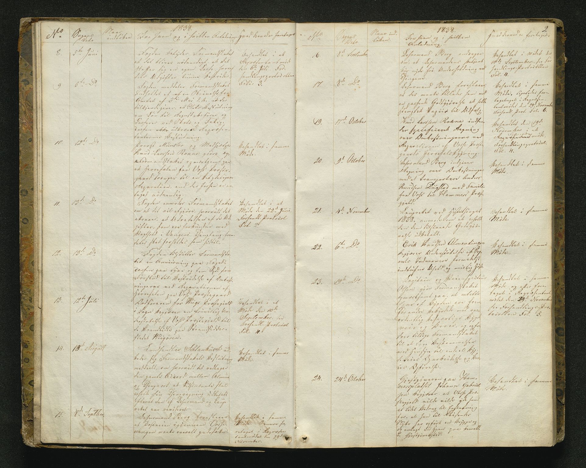 Voss kommune. Formannskapet, IKAH/1235-021/C/Ca/L0001: Postjournal, 1838-1883