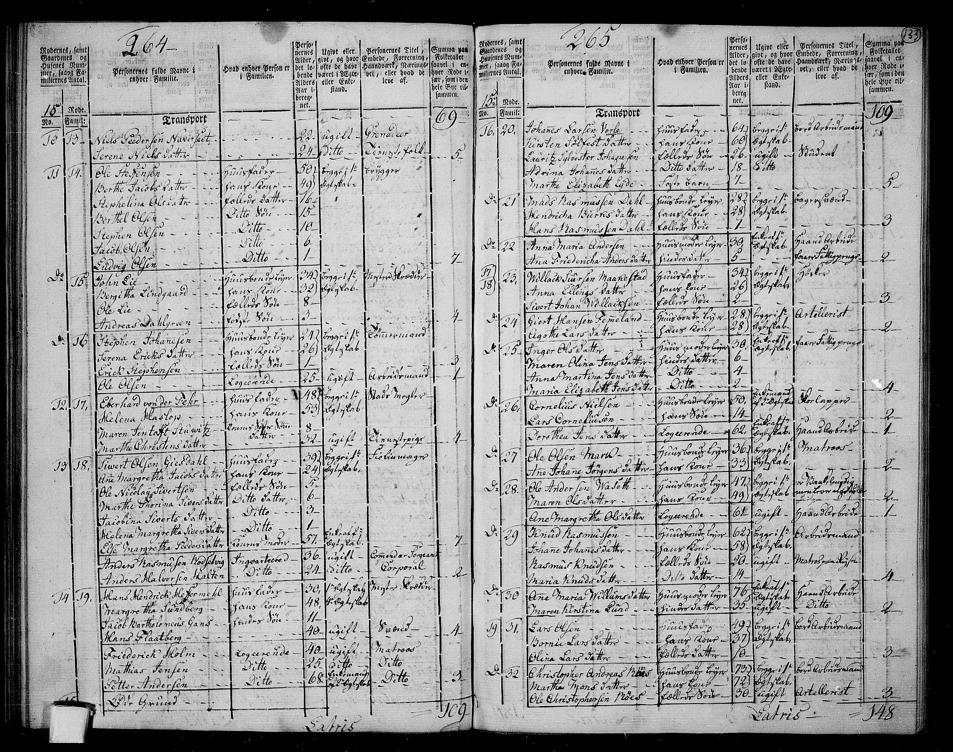RA, 1801 census for 1301 Bergen, 1801, p. 132b-133a