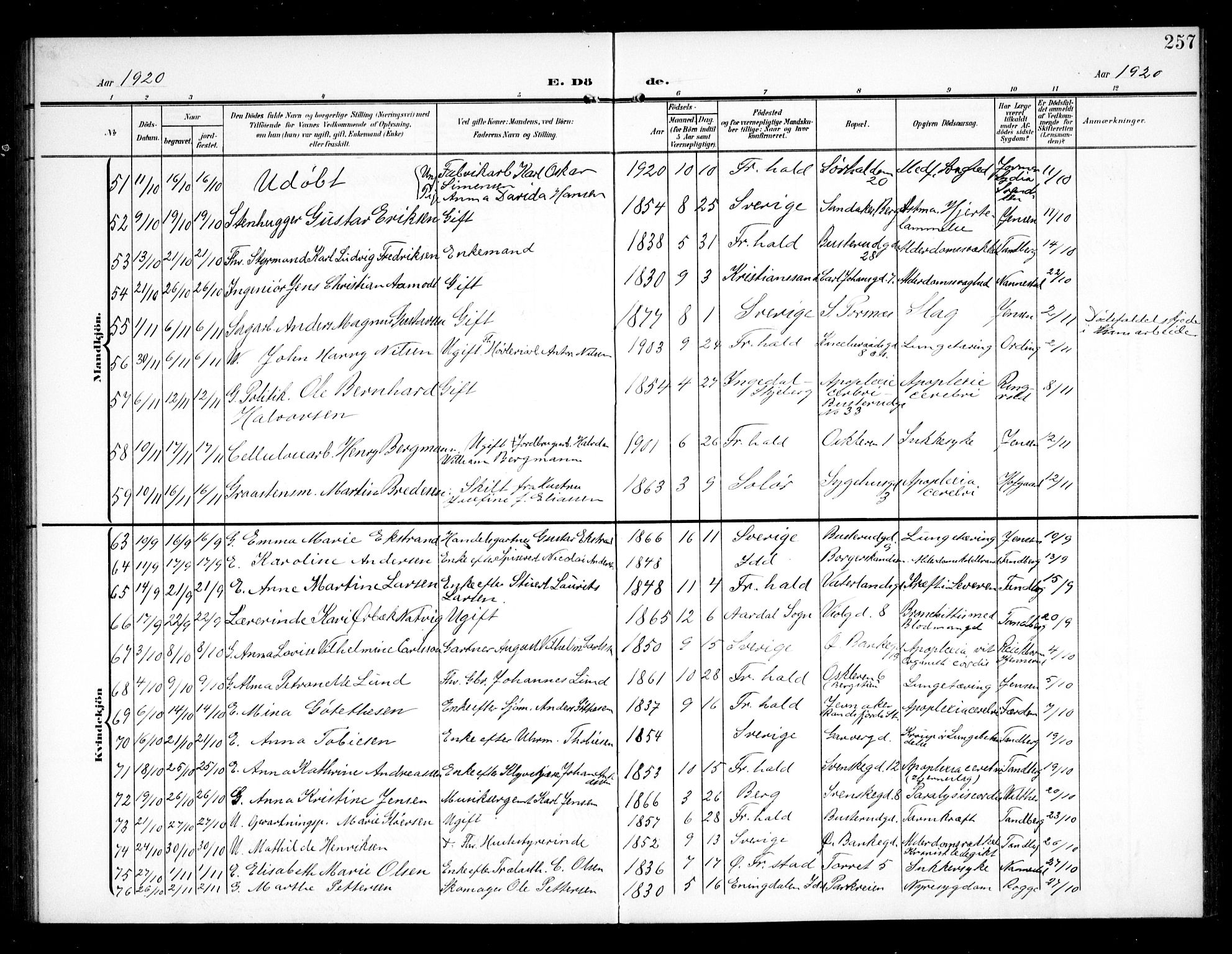 Halden prestekontor Kirkebøker, AV/SAO-A-10909/G/Ga/L0011: Parish register (copy) no. 11, 1906-1934, p. 257
