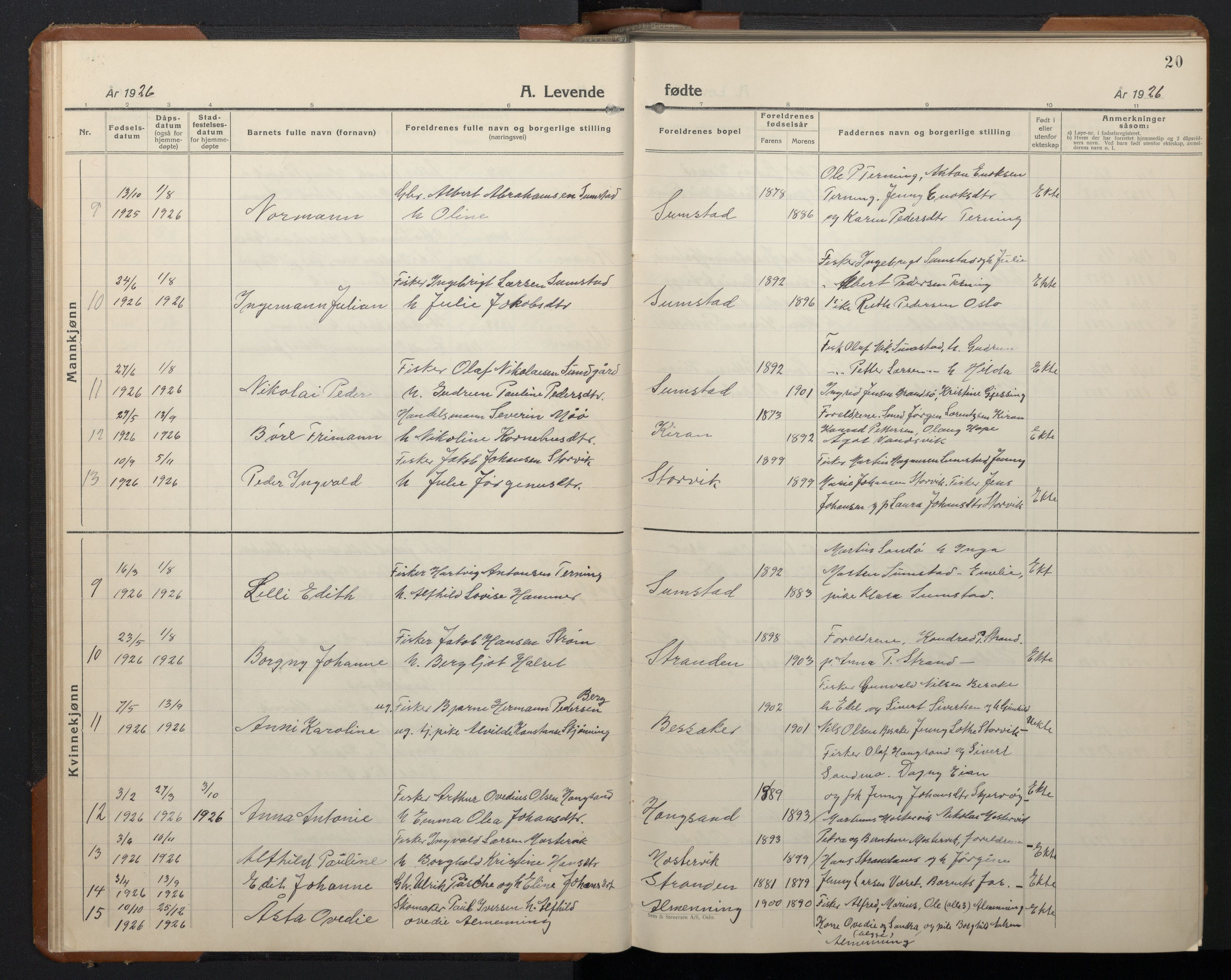 Ministerialprotokoller, klokkerbøker og fødselsregistre - Sør-Trøndelag, SAT/A-1456/657/L0718: Parish register (copy) no. 657C05, 1923-1948, p. 20
