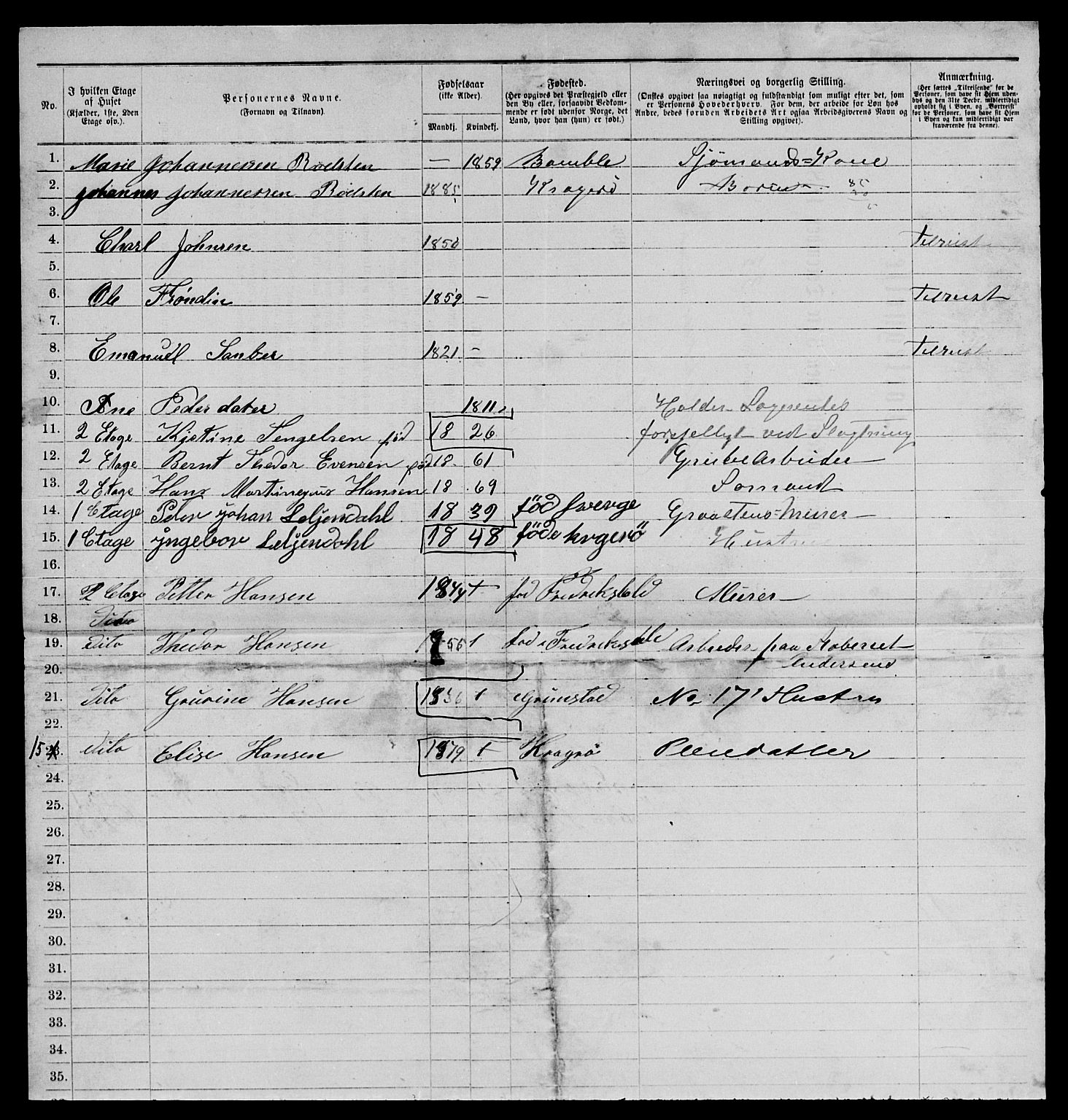 SAKO, 1885 census for 0801 Kragerø, 1885, p. 951