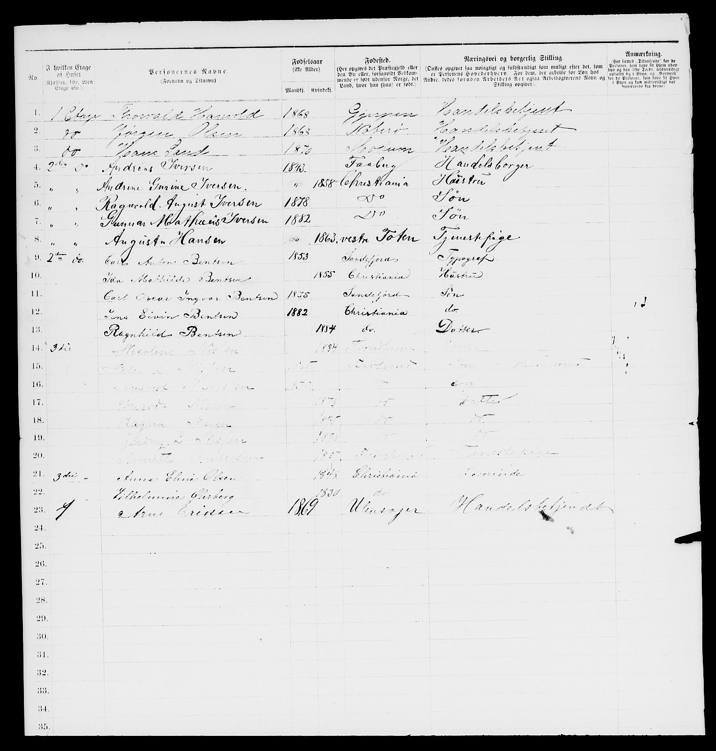RA, 1885 census for 0301 Kristiania, 1885, p. 11383