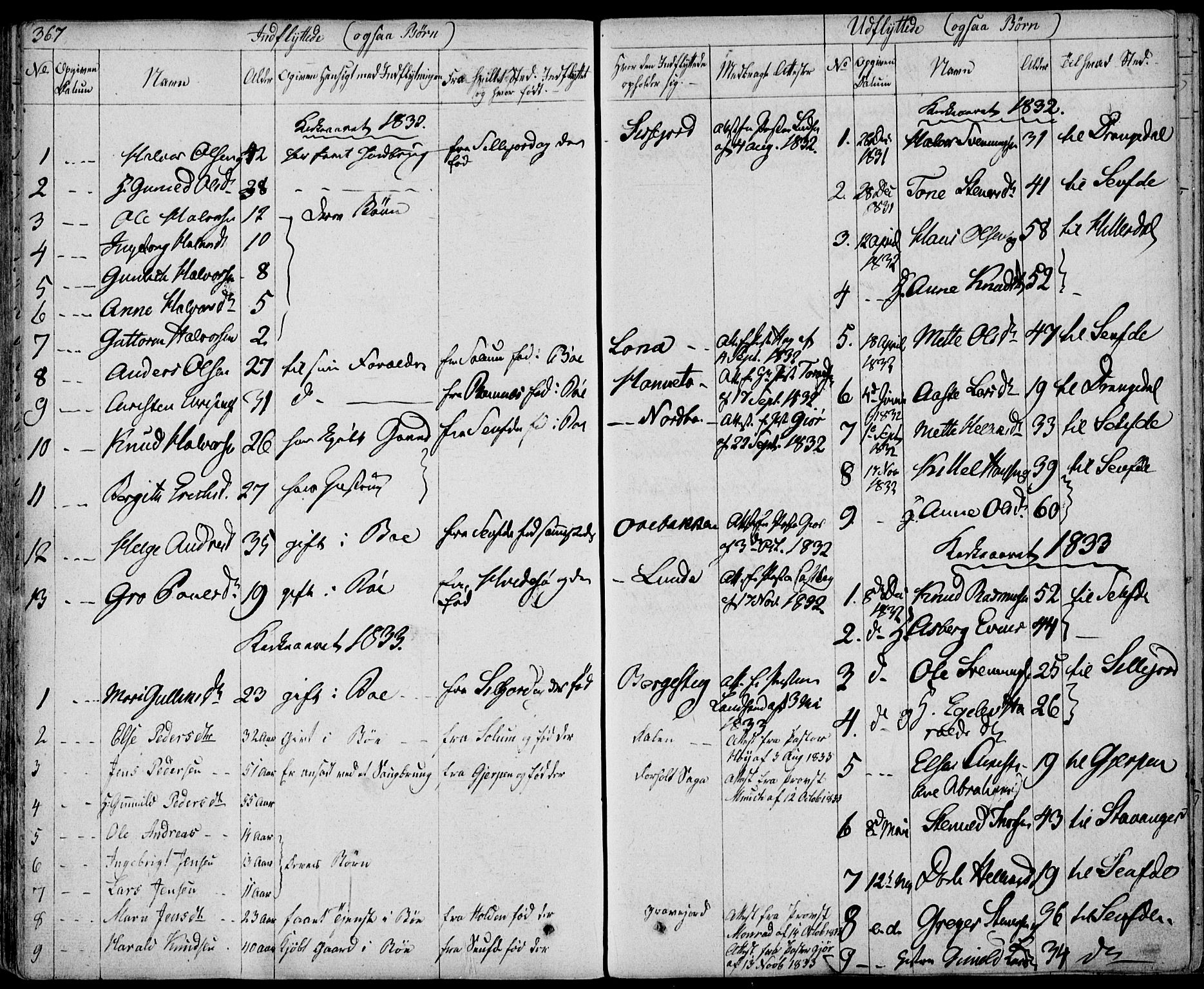 Bø kirkebøker, SAKO/A-257/F/Fa/L0007: Parish register (official) no. 7, 1831-1848, p. 367