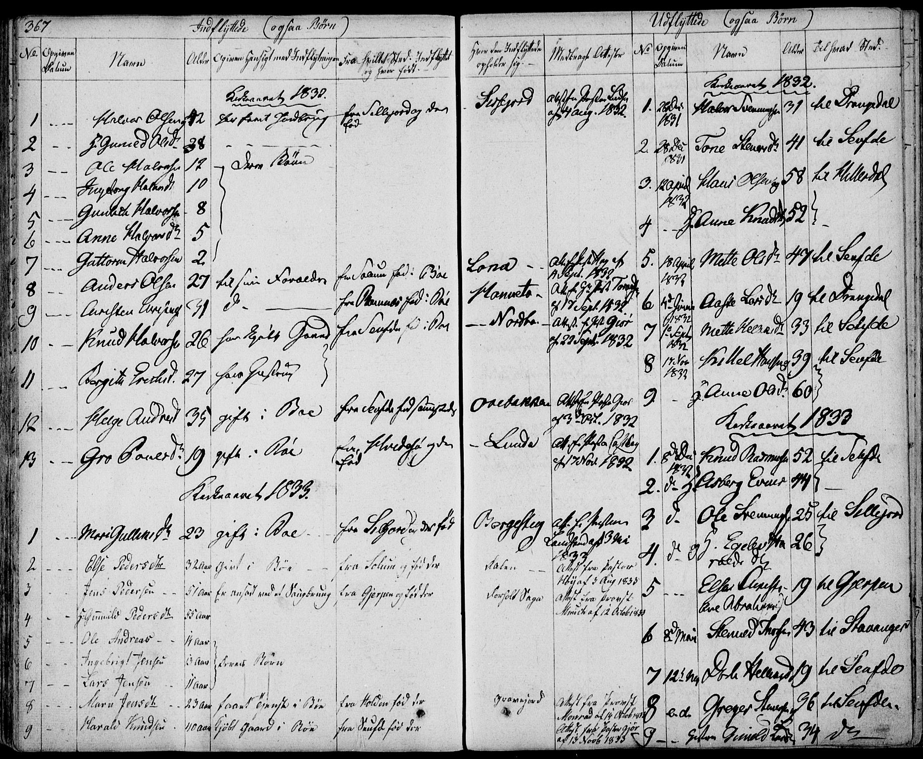 Bø kirkebøker, AV/SAKO-A-257/F/Fa/L0007: Parish register (official) no. 7, 1831-1848, p. 367