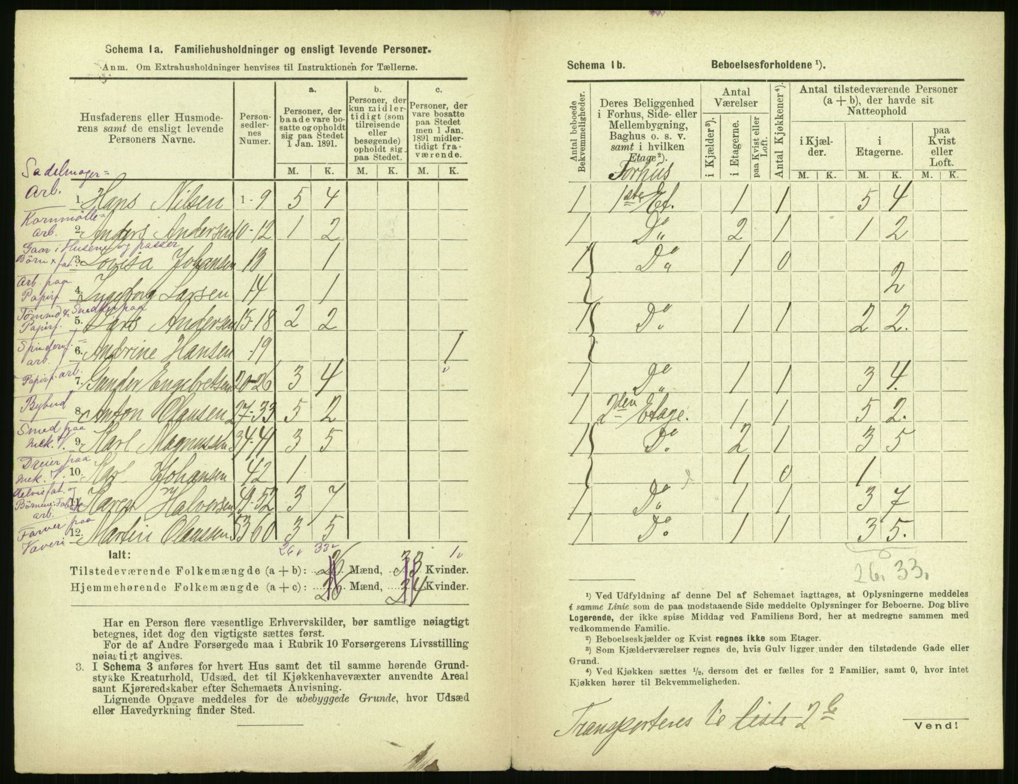 RA, 1891 census for 0301 Kristiania, 1891, p. 160278