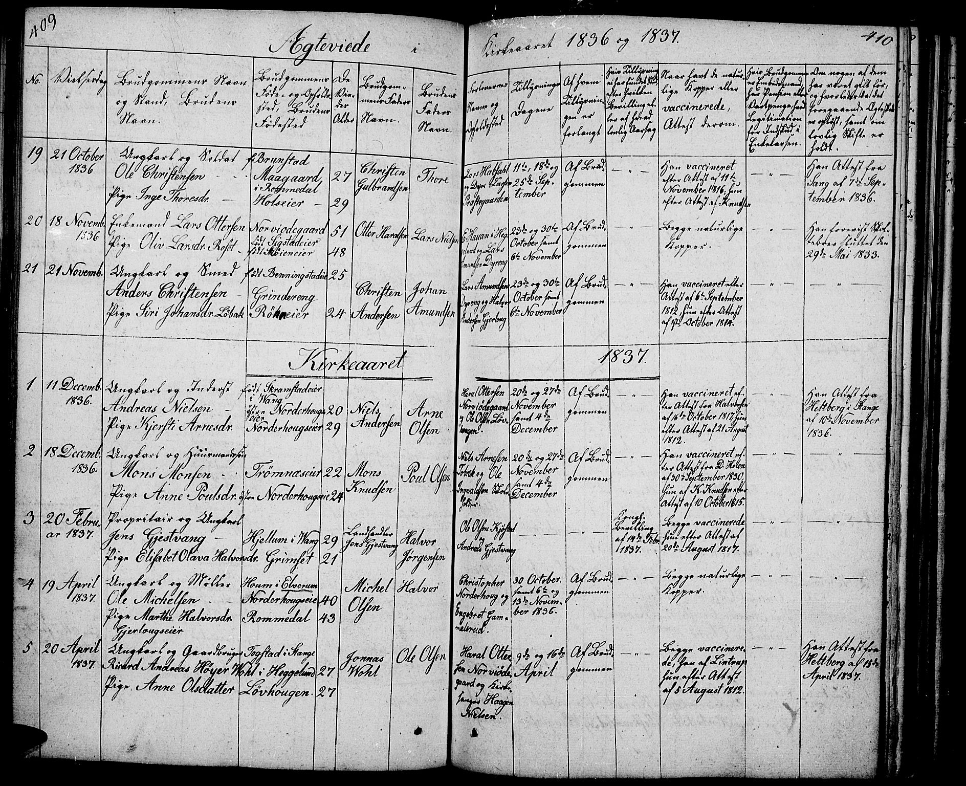 Løten prestekontor, SAH/PREST-022/L/La/L0002: Parish register (copy) no. 2, 1832-1850, p. 409-410