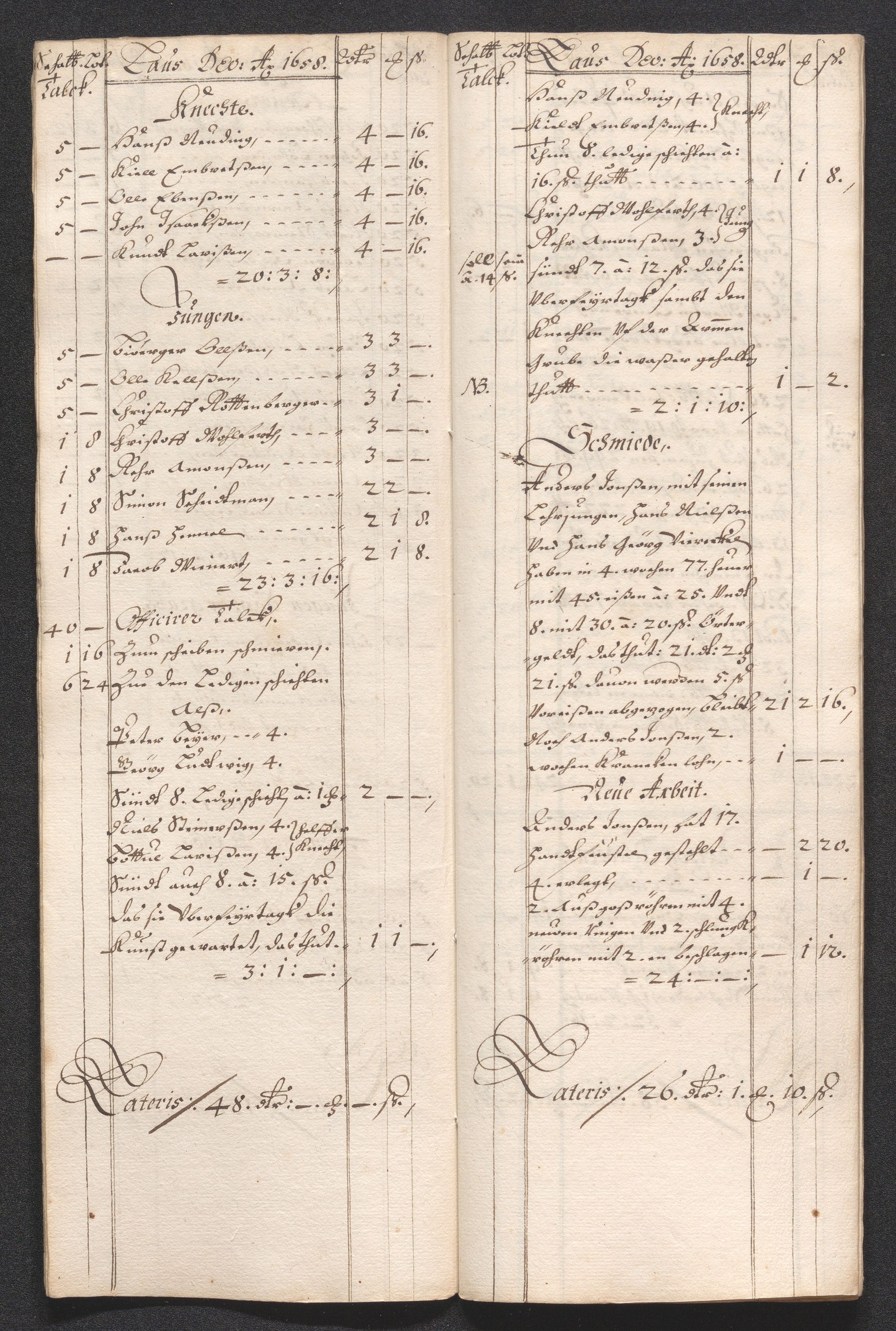 Kongsberg Sølvverk 1623-1816, AV/SAKO-EA-3135/001/D/Dc/Dcd/L0033: Utgiftsregnskap for gruver m.m. , 1658, p. 257