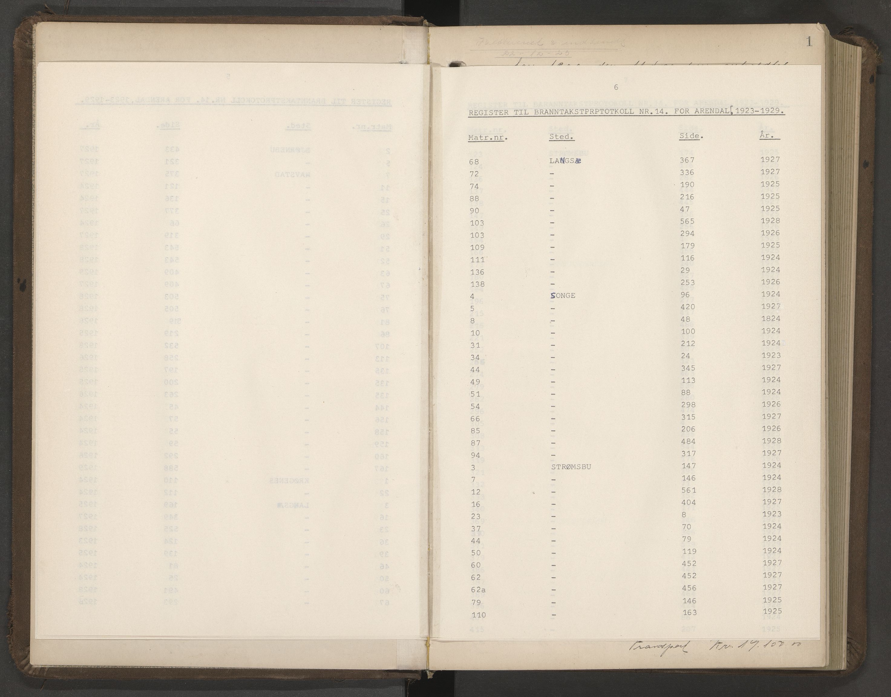 Norges Brannkasse Arendal, AV/SAK-2241-0002/F/Fa/L0031: Branntakstprotokoll nr. 29 med matrikkelnummerregister, 1923-1929