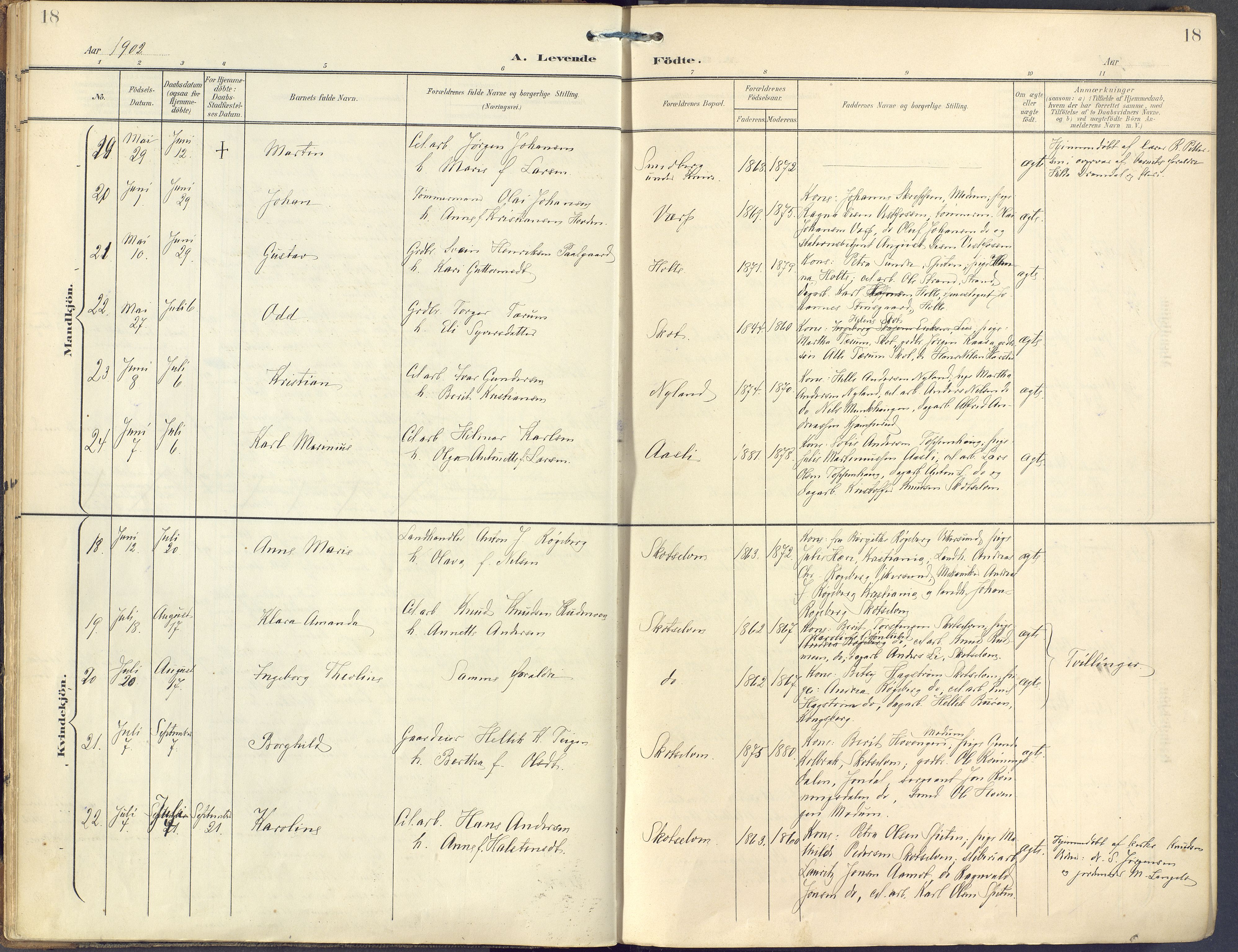 Eiker kirkebøker, AV/SAKO-A-4/F/Fc/L0004: Parish register (official) no. III 4, 1900-1919, p. 18