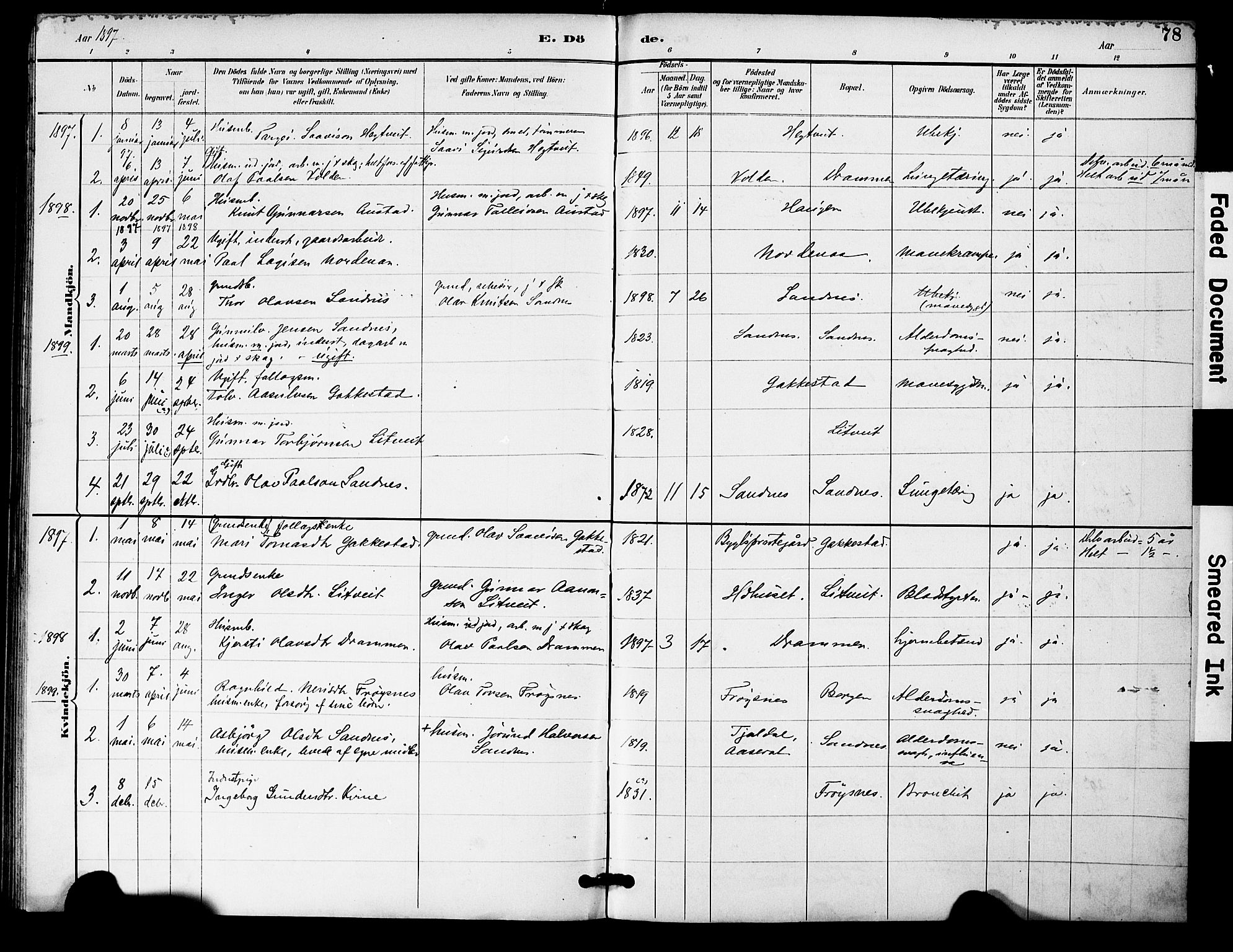 Bygland sokneprestkontor, SAK/1111-0006/F/Fa/Fac/L0001: Parish register (official) no. A 1, 1885-1909, p. 78