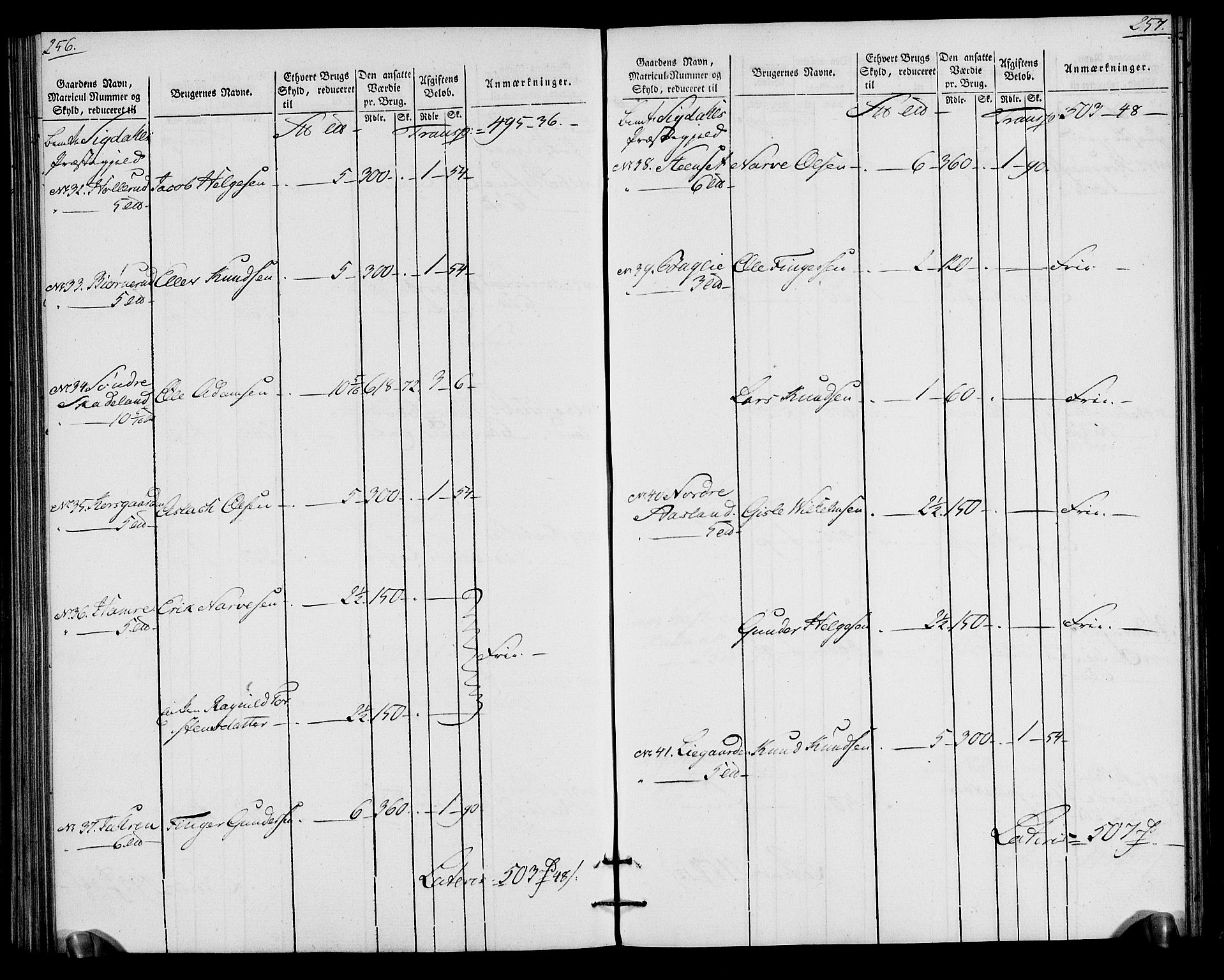 Rentekammeret inntil 1814, Realistisk ordnet avdeling, AV/RA-EA-4070/N/Ne/Nea/L0065: Buskerud fogderi. Oppebørselsregister for Eiker, Modum og Sigdal prestegjeld, 1803-1804, p. 132