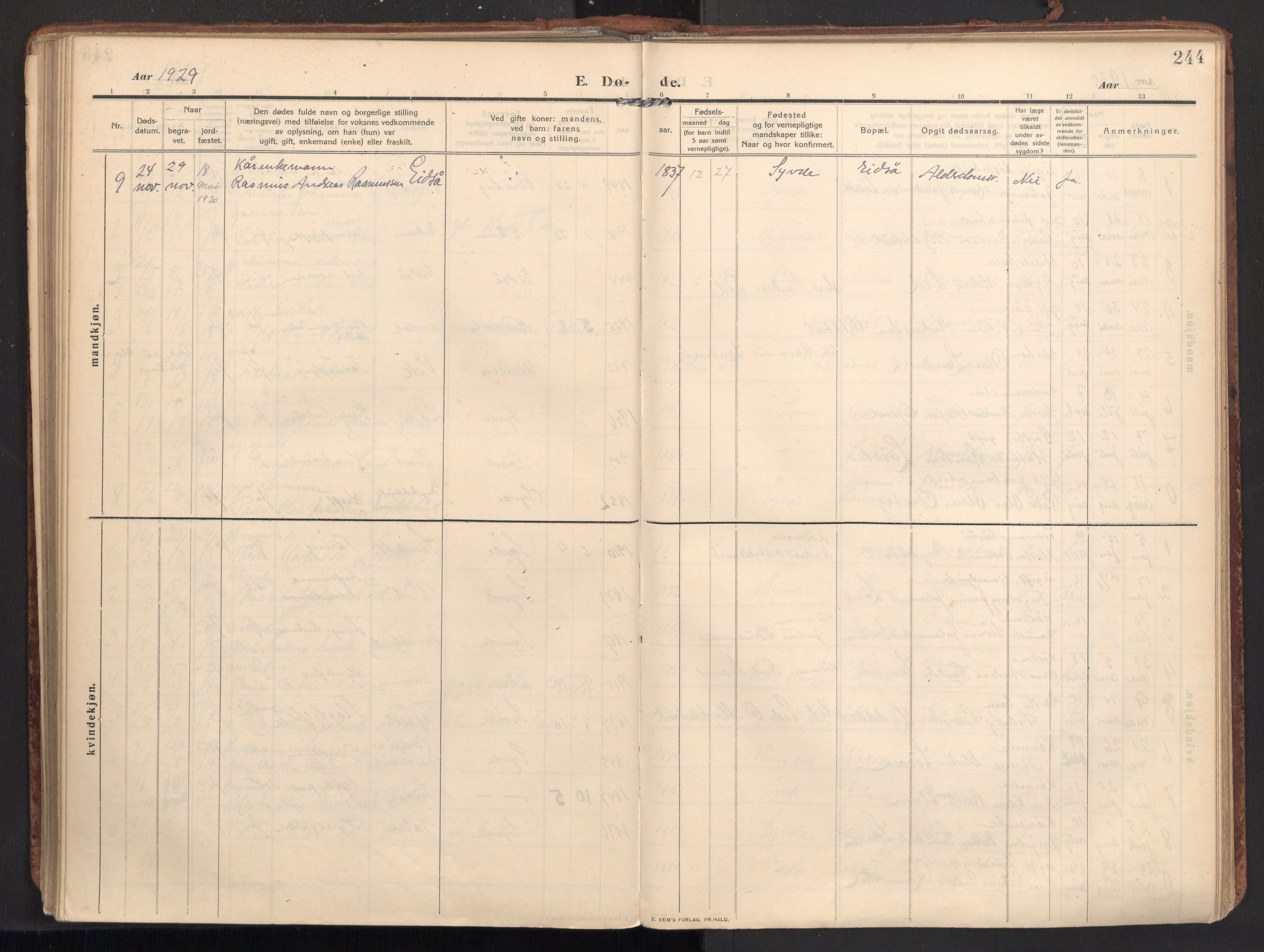 Ministerialprotokoller, klokkerbøker og fødselsregistre - Møre og Romsdal, AV/SAT-A-1454/502/L0026: Parish register (official) no. 502A04, 1909-1933, p. 244