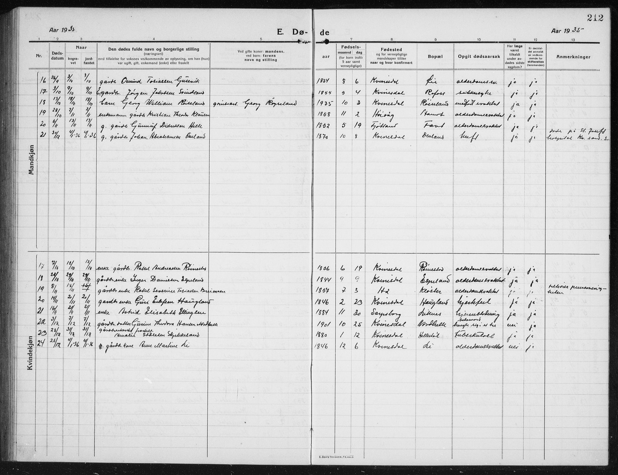 Kvinesdal sokneprestkontor, AV/SAK-1111-0026/F/Fb/Fbb/L0004: Parish register (copy) no. B 4, 1917-1938, p. 212