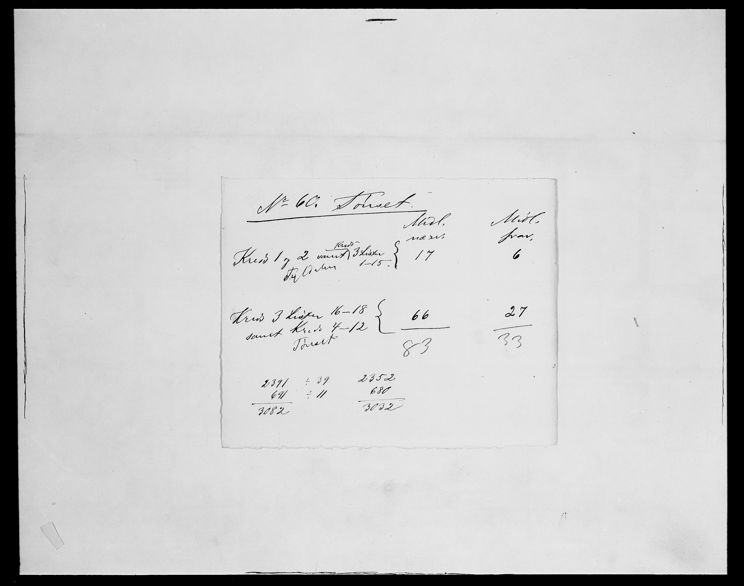 SAH, 1875 census for 0437P Tynset, 1875, p. 10