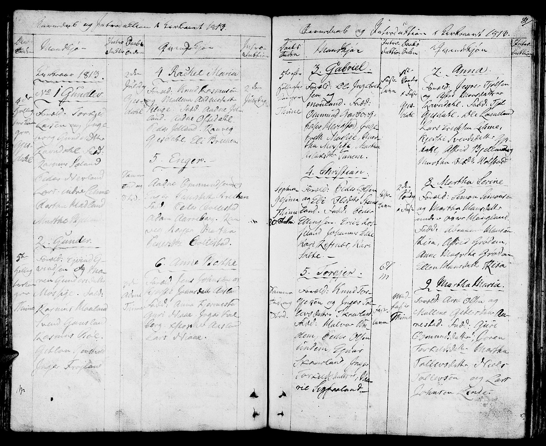 Lye sokneprestkontor, AV/SAST-A-101794/001/30BA/L0002: Parish register (official) no. A 2, 1799-1817, p. 81