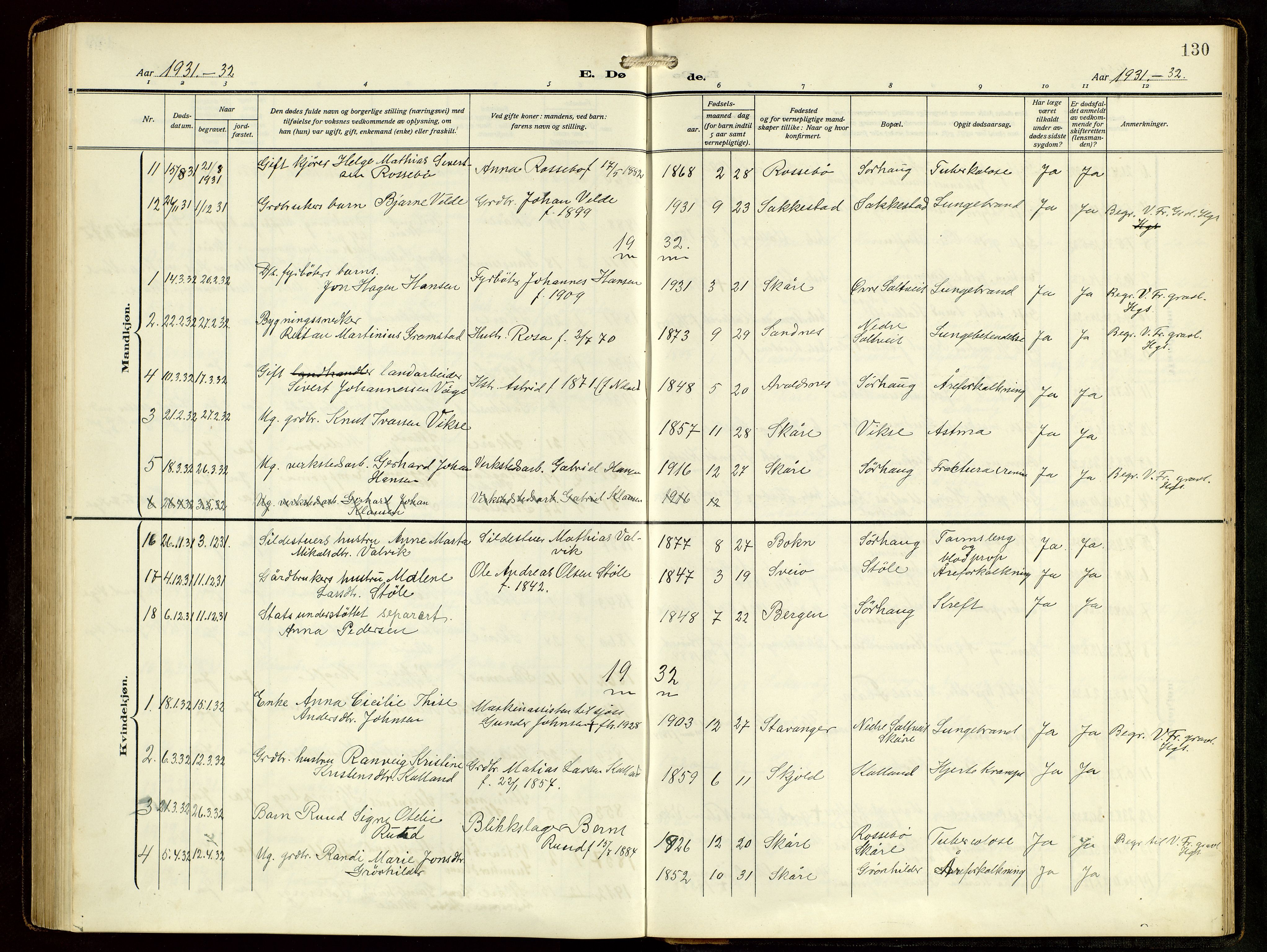 Haugesund sokneprestkontor, AV/SAST-A -101863/H/Ha/Hab/L0006: Parish register (copy) no. B 9, 1909-1951, p. 130