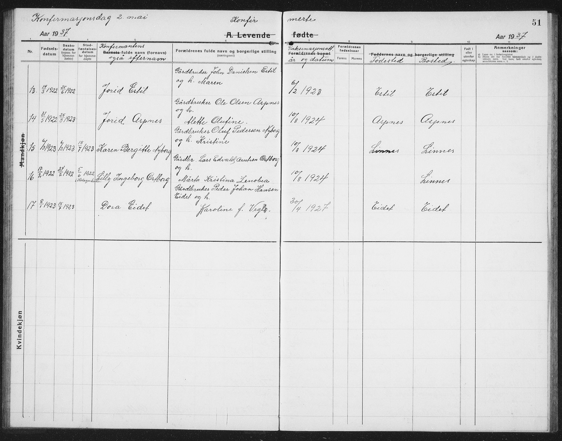 Ministerialprotokoller, klokkerbøker og fødselsregistre - Nord-Trøndelag, SAT/A-1458/757/L0507: Parish register (copy) no. 757C02, 1923-1939, p. 51