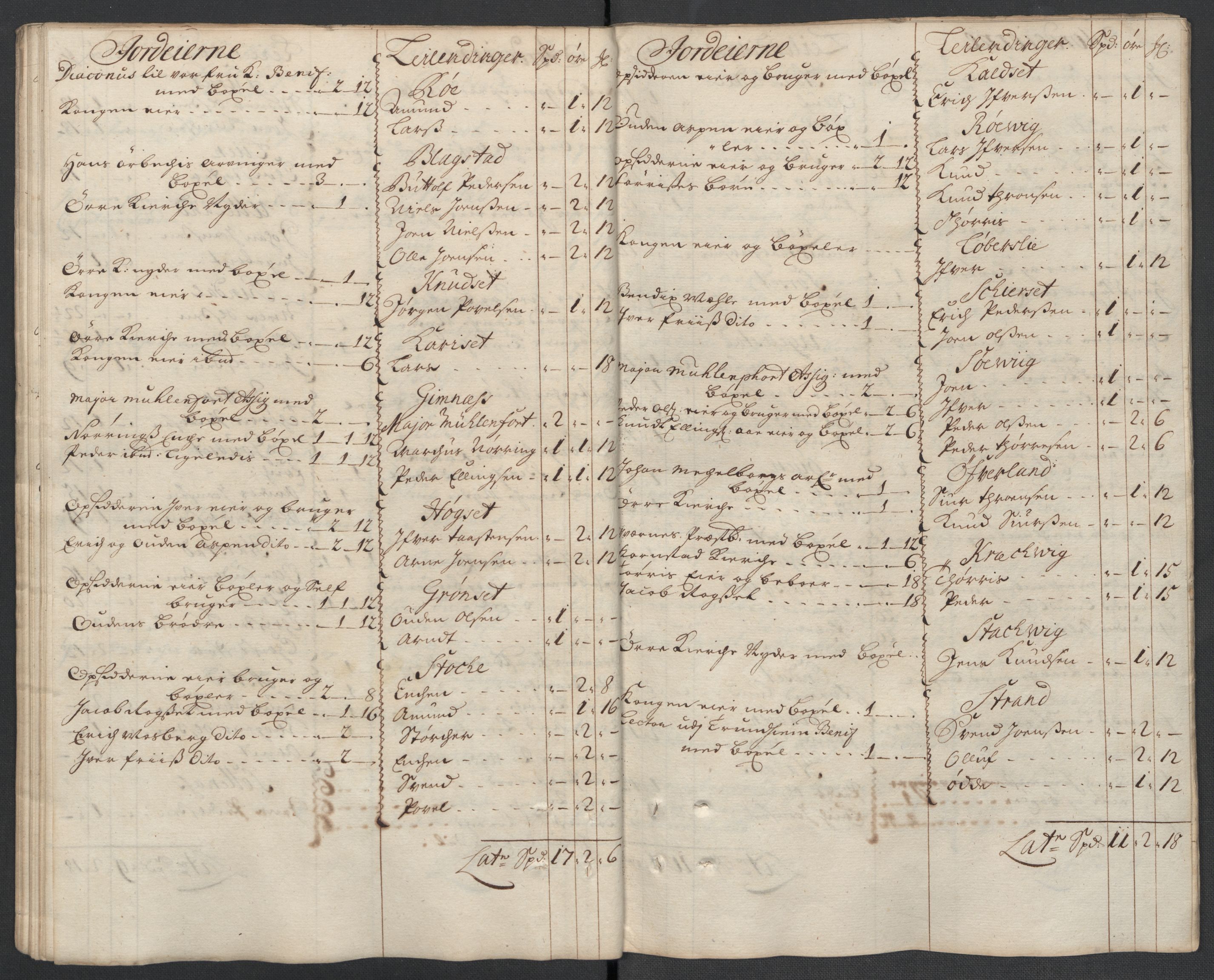 Rentekammeret inntil 1814, Reviderte regnskaper, Fogderegnskap, RA/EA-4092/R56/L3744: Fogderegnskap Nordmøre, 1709-1710, p. 55