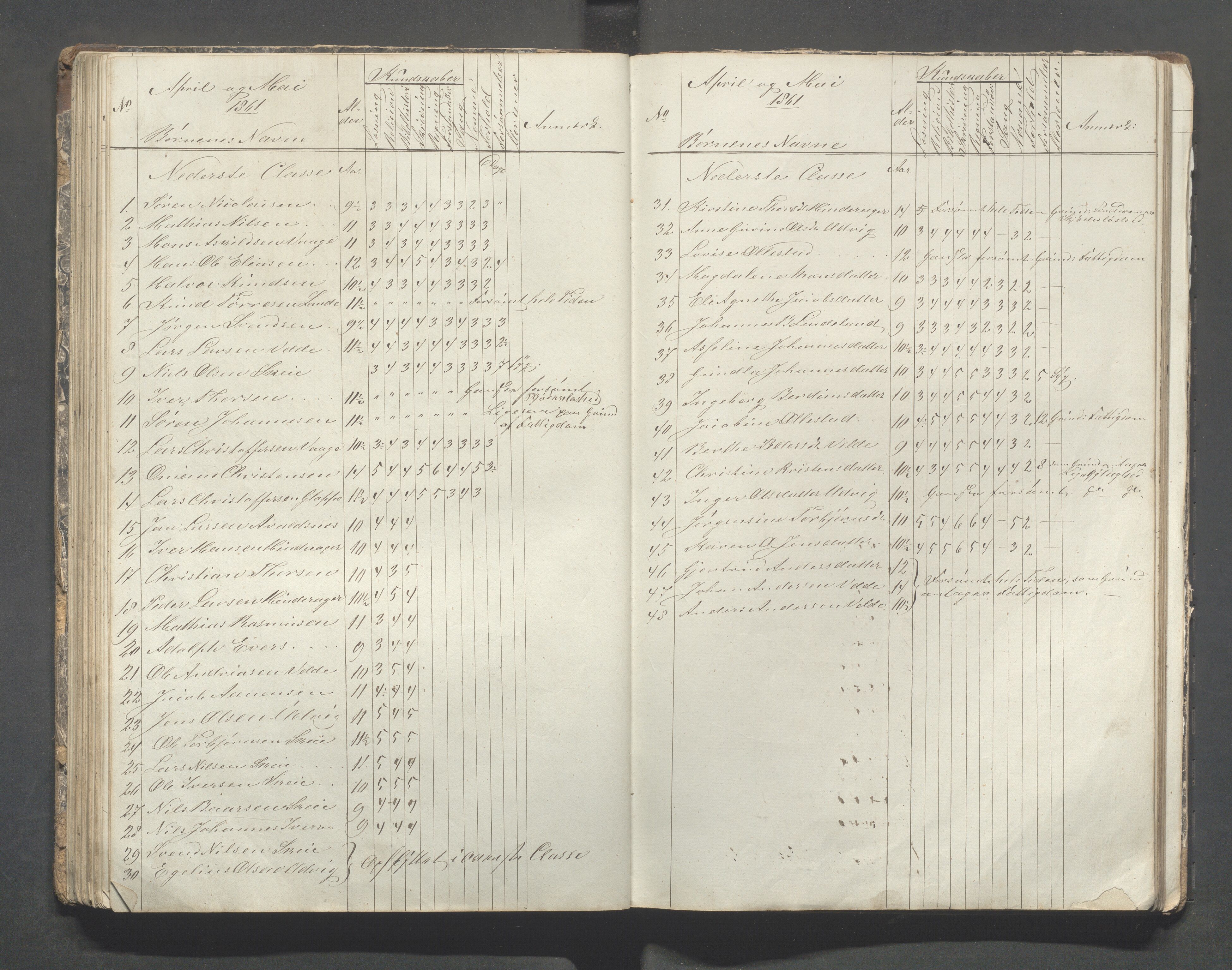 Avaldsnes kommune - Skolestyret, IKAR/K-101676/H/L0002: 3. skoledistrikt i Augvaldsnes, 1853-1869, p. 75