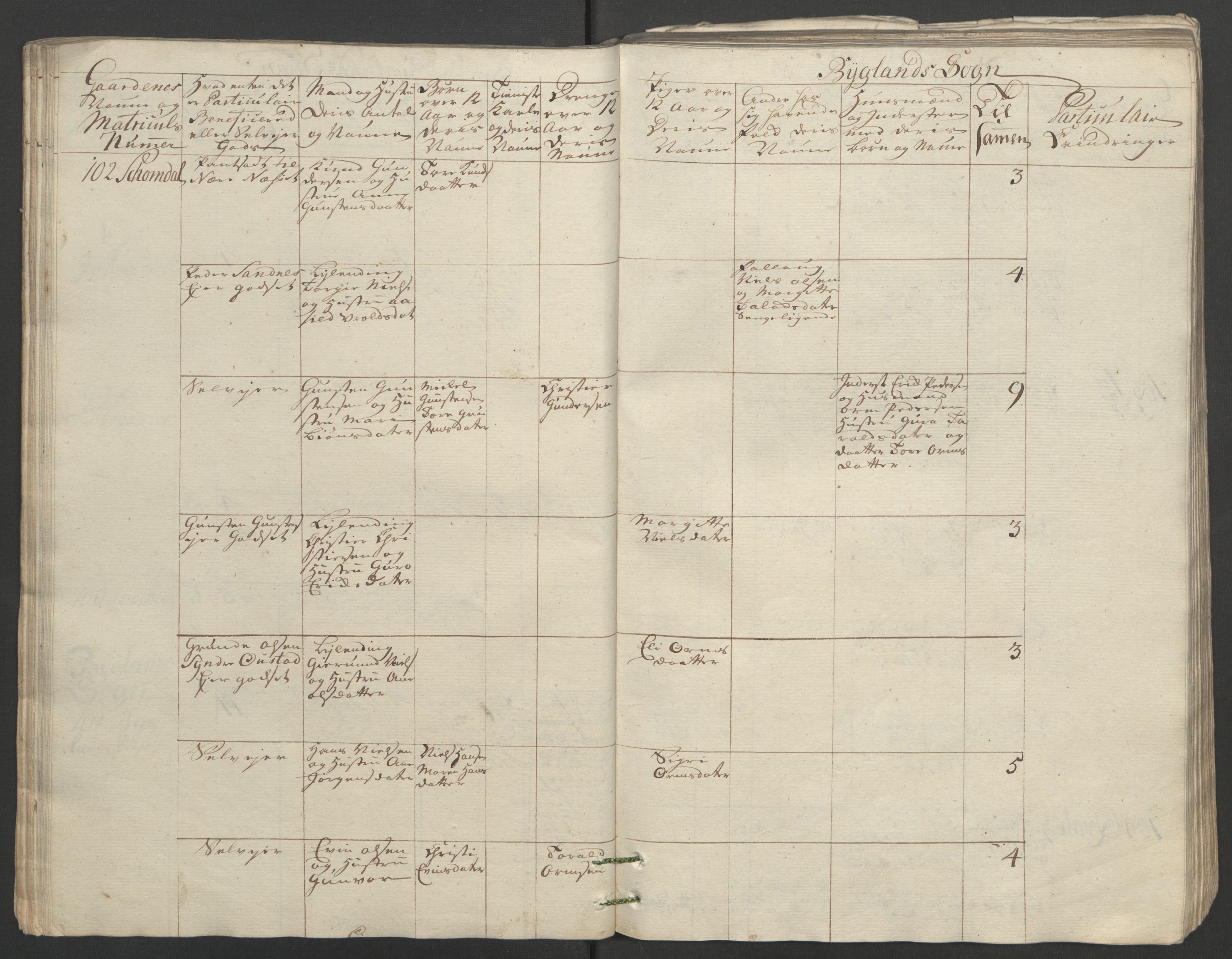 Rentekammeret inntil 1814, Reviderte regnskaper, Fogderegnskap, RA/EA-4092/R40/L2517: Ekstraskatten Råbyggelag, 1762-1763, p. 64