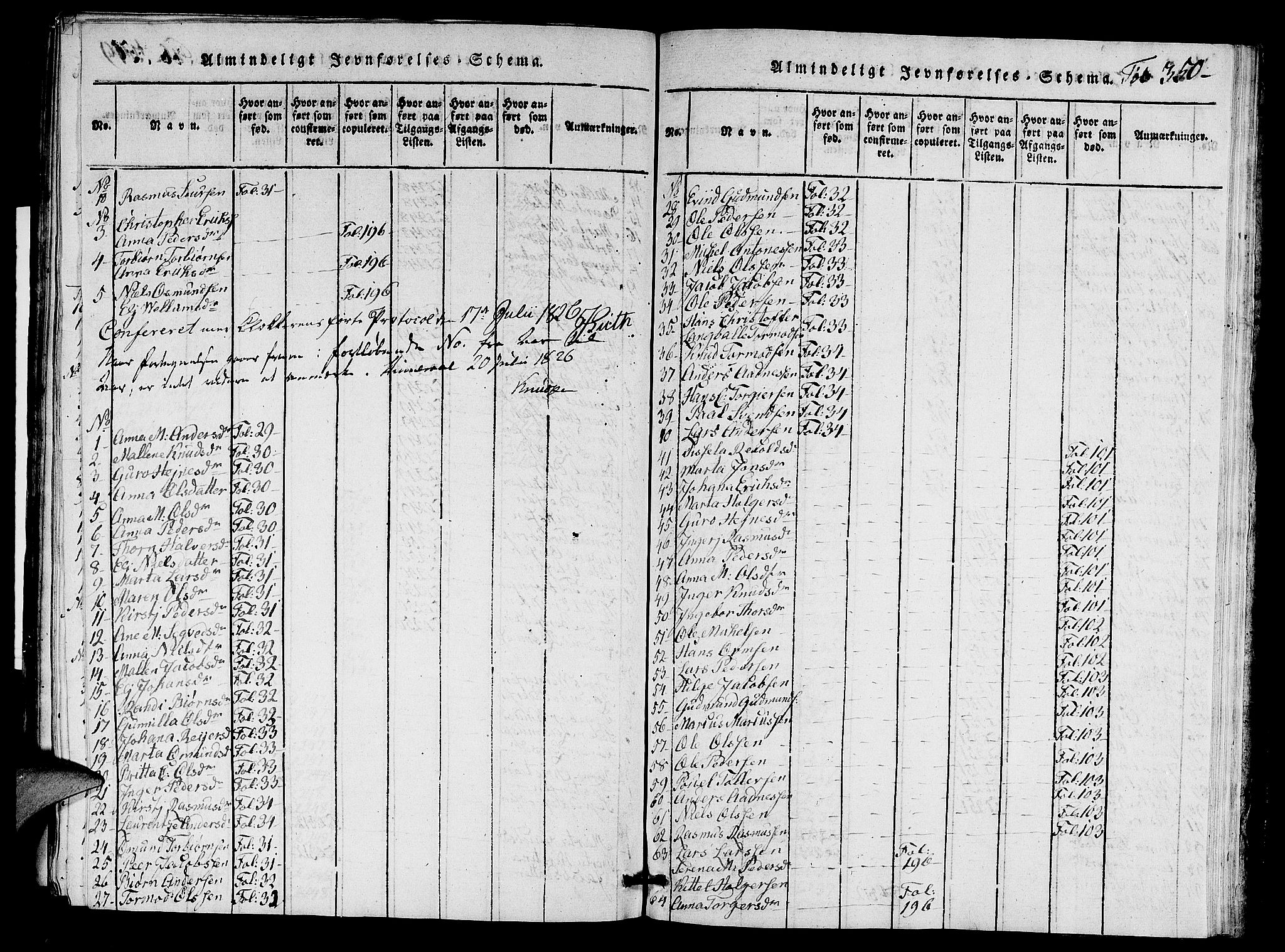 Nedstrand sokneprestkontor, AV/SAST-A-101841/01/V: Parish register (copy) no. B 1 /1, 1816-1847, p. 350