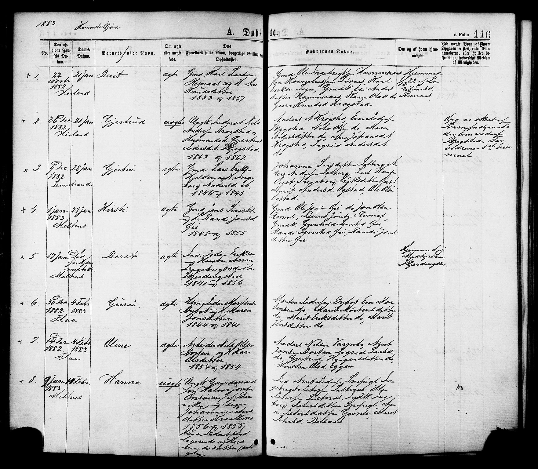 Ministerialprotokoller, klokkerbøker og fødselsregistre - Sør-Trøndelag, SAT/A-1456/691/L1079: Parish register (official) no. 691A11, 1873-1886, p. 116