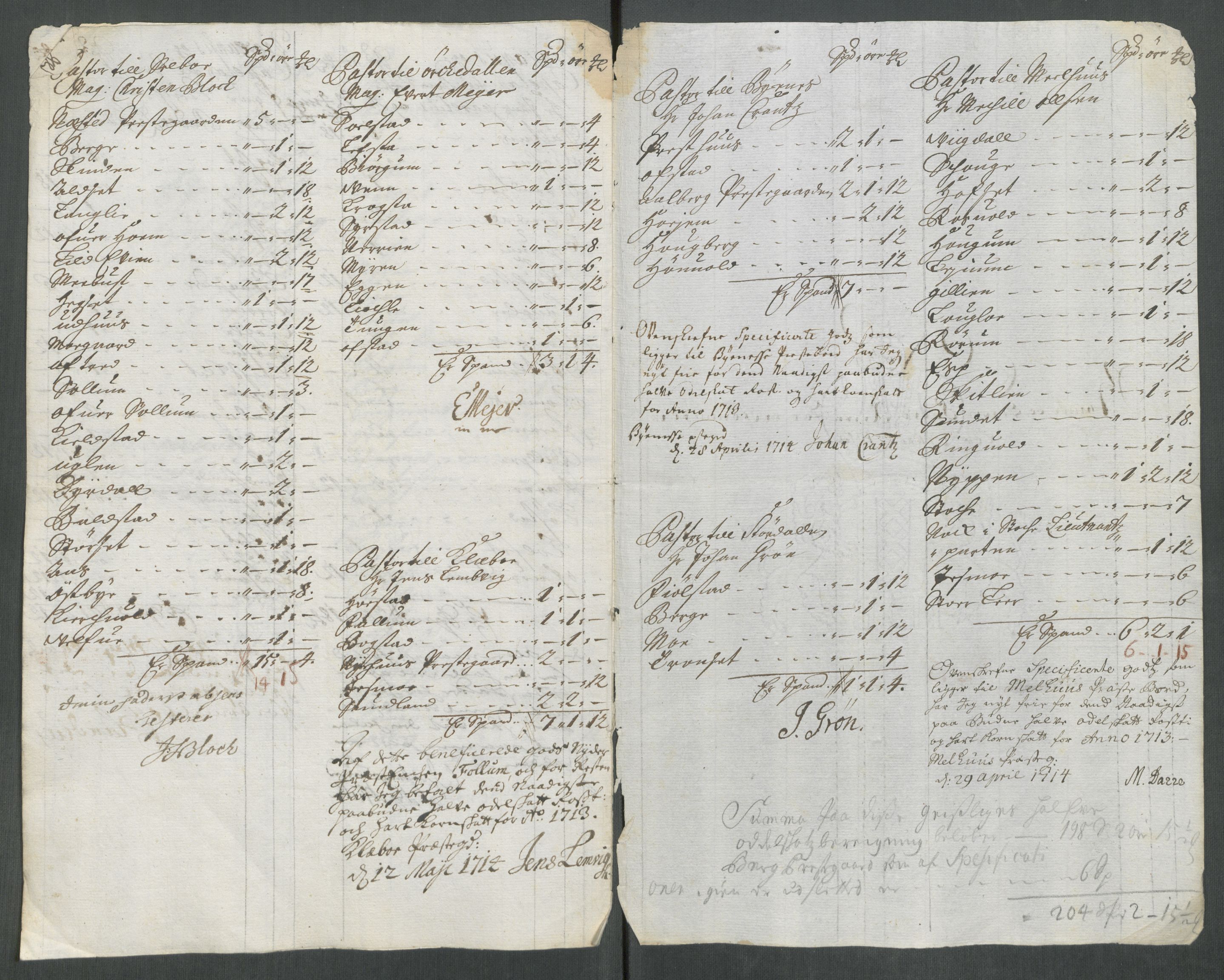 Rentekammeret inntil 1814, Reviderte regnskaper, Fogderegnskap, RA/EA-4092/R61/L4113: Fogderegnskap Strinda og Selbu, 1712-1713, p. 506