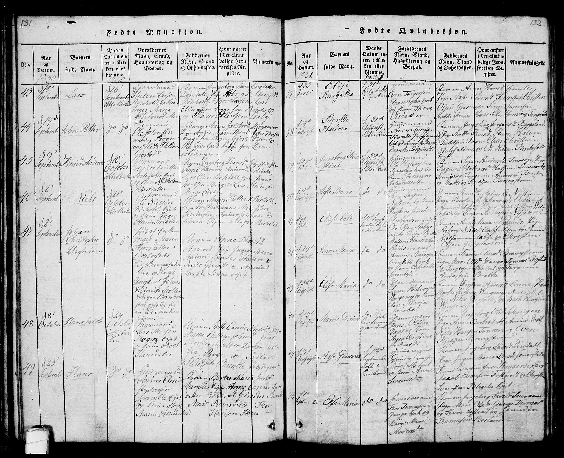 Bamble kirkebøker, AV/SAKO-A-253/G/Ga/L0005: Parish register (copy) no. I 5, 1814-1855, p. 131-132