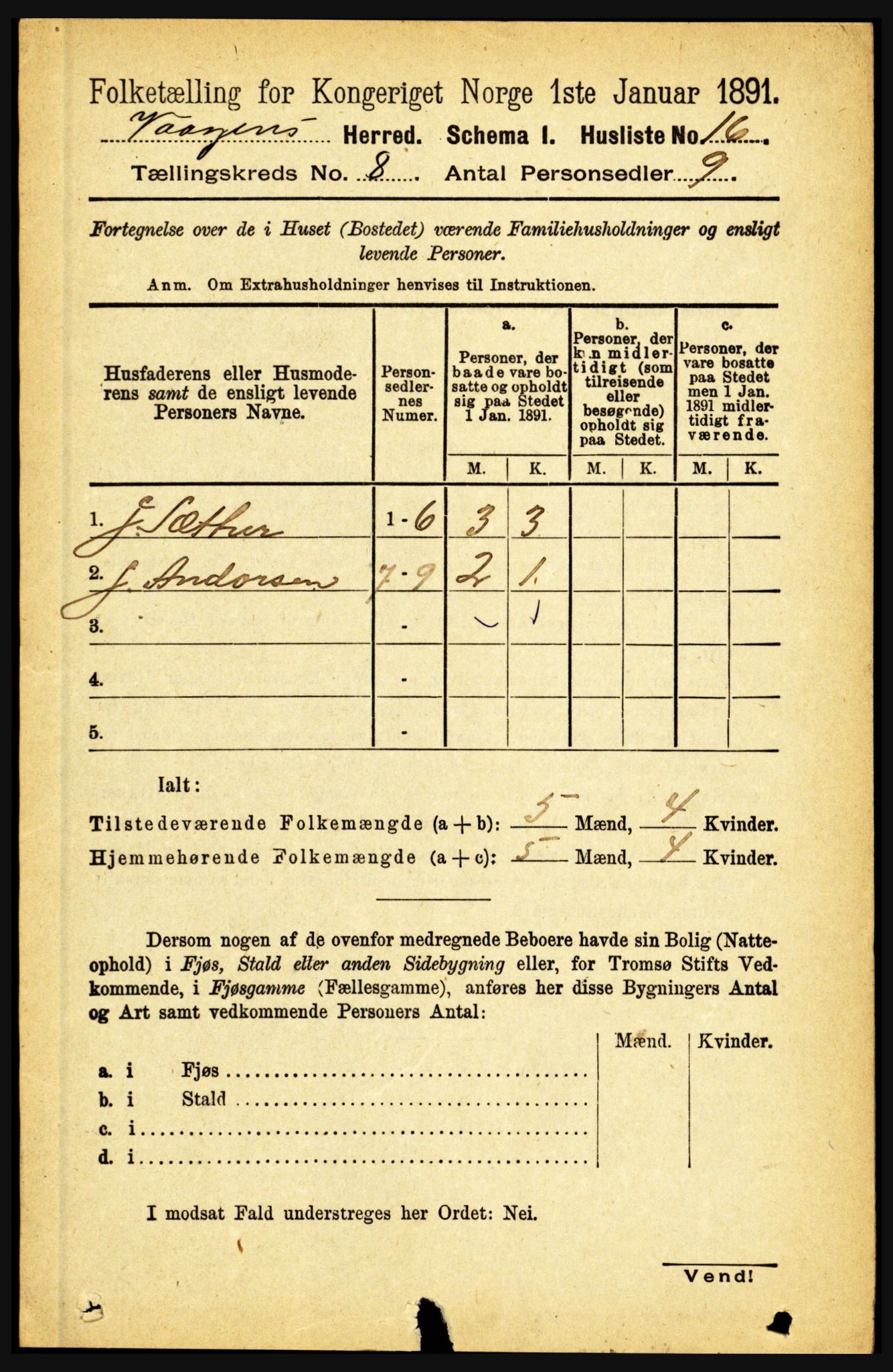 RA, 1891 census for 1865 Vågan, 1891, p. 2089