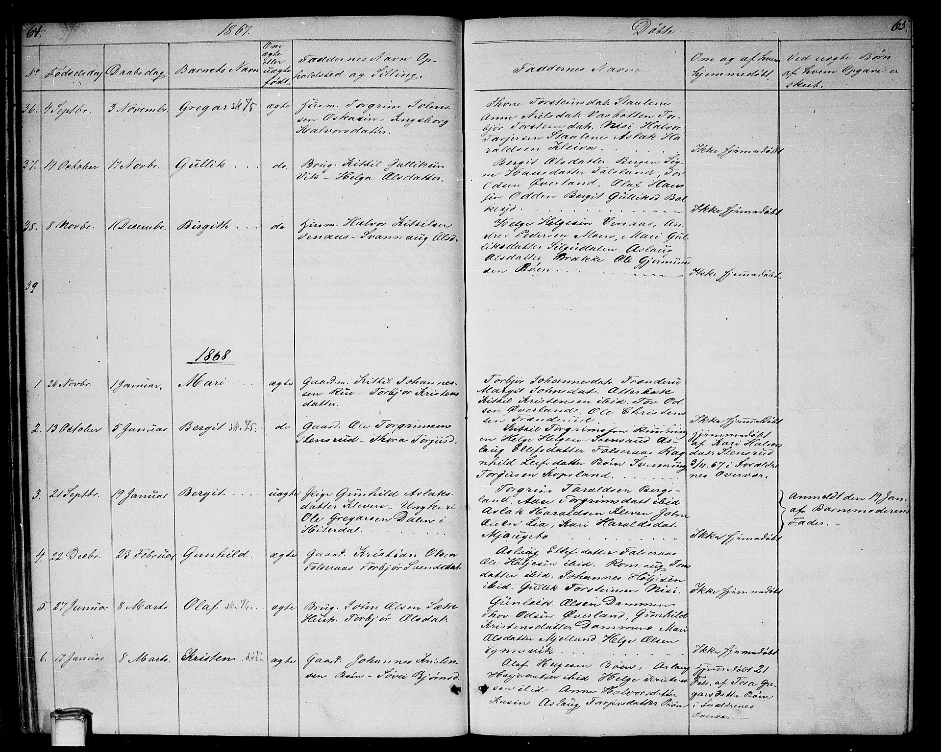 Gransherad kirkebøker, AV/SAKO-A-267/G/Ga/L0002: Parish register (copy) no. I 2, 1854-1886, p. 64-65