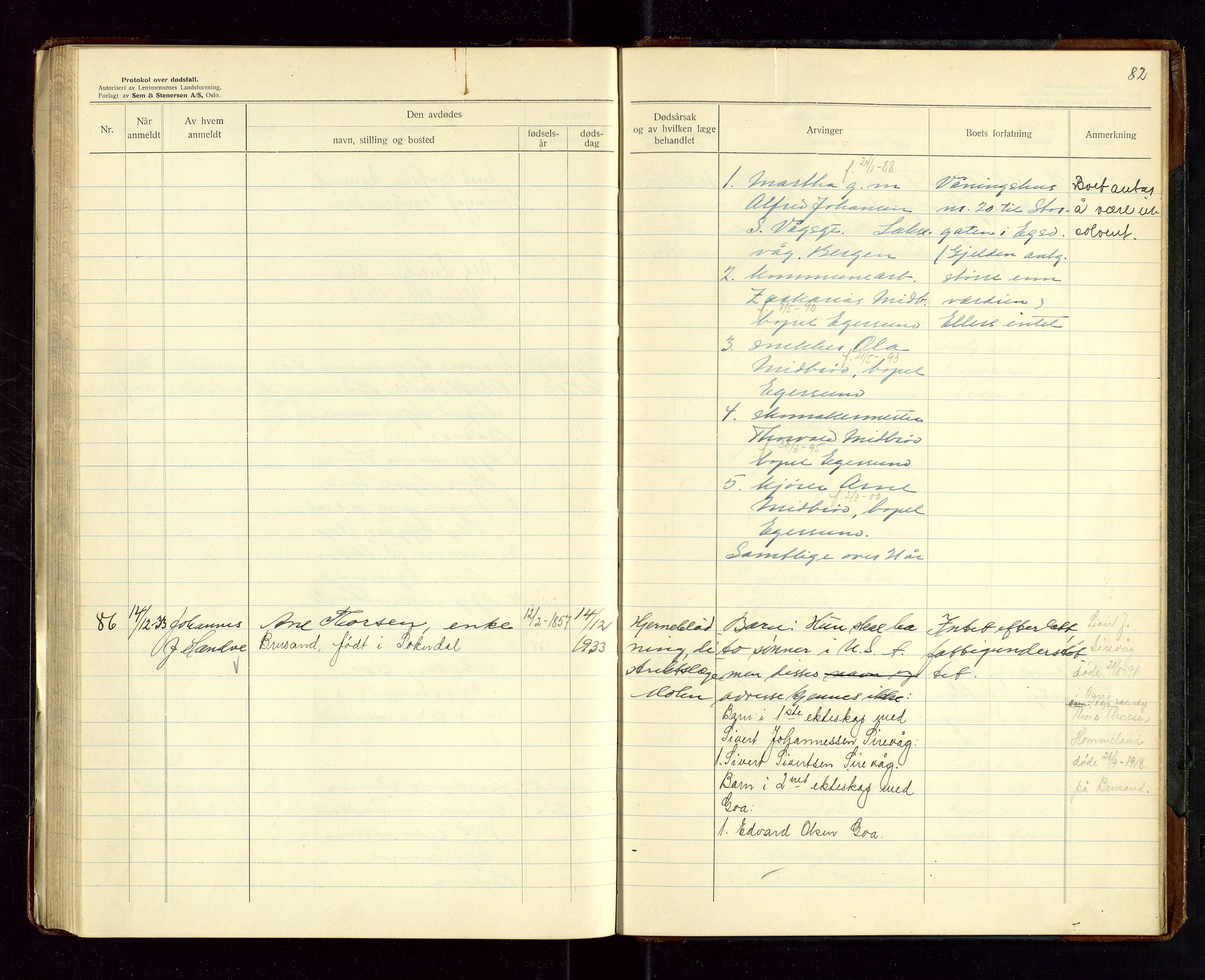 Eigersund lensmannskontor, SAST/A-100171/Gga/L0012: "Protokoll over anmeldte dødsfall" m/alfabetisk navneregister, 1931-1934, p. 82