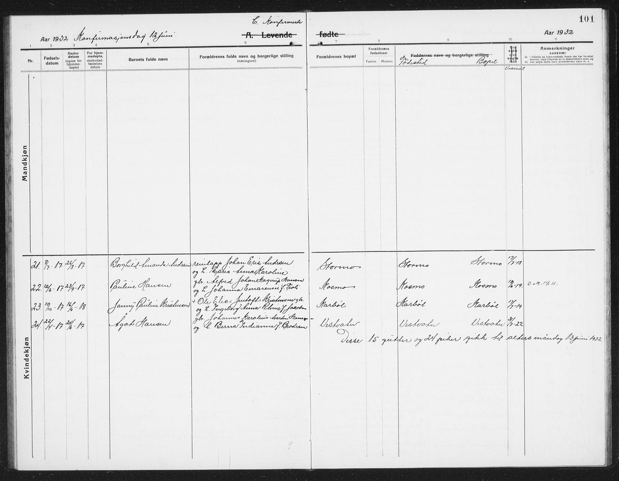 Ministerialprotokoller, klokkerbøker og fødselsregistre - Nordland, AV/SAT-A-1459/852/L0757: Parish register (copy) no. 852C08, 1916-1934, p. 101