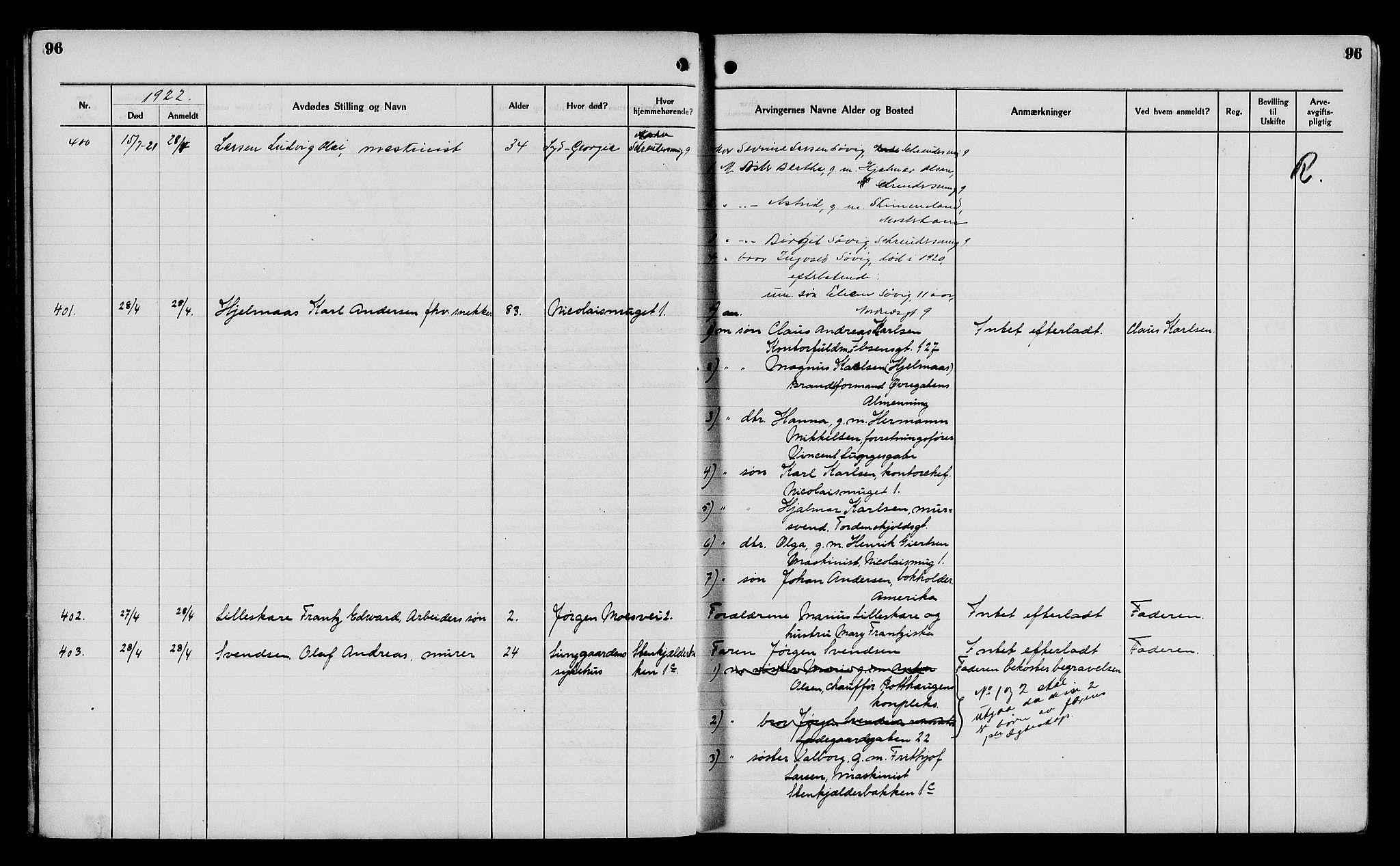 Byfogd og Byskriver i Bergen, AV/SAB-A-3401/06/06Na/L0014: Dødsfallsjournaler, 1921-1924, p. 96