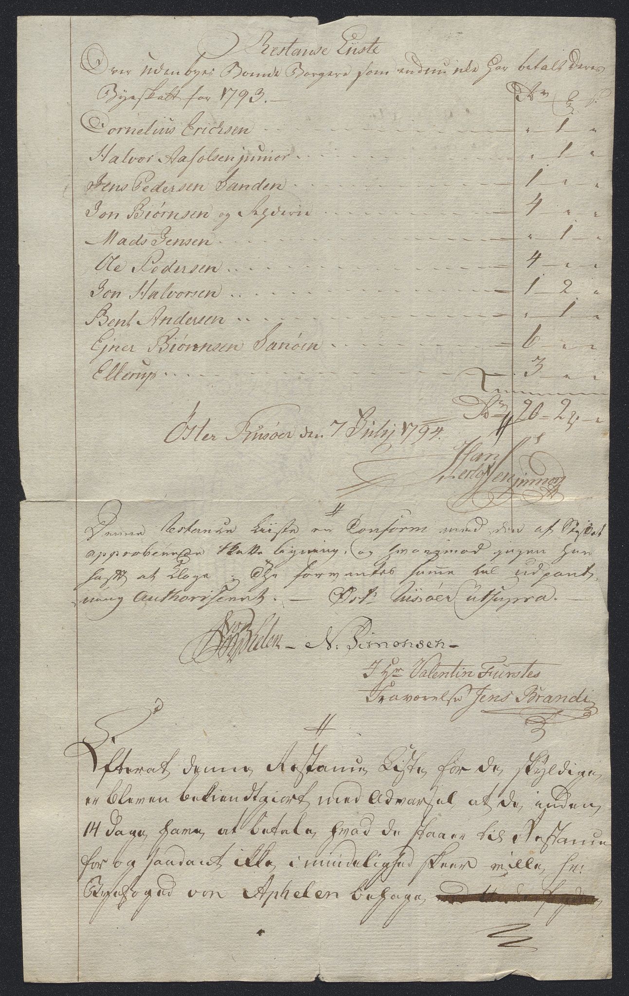 Danske Kanselli 1800-1814, AV/RA-EA-3024/K/Kk/Kka/Kkac/L0234: Kjøpstadregnskap Øster Risør, 1791-1795, p. 325