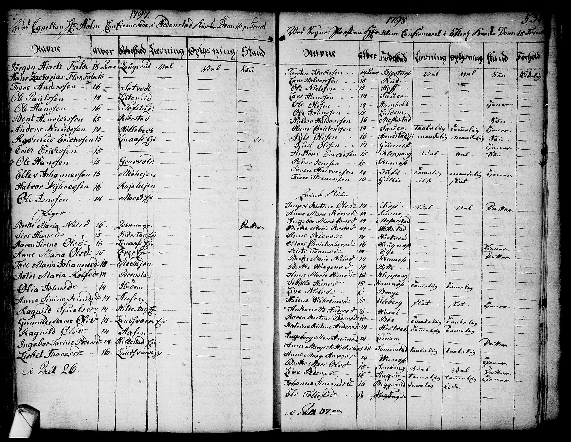 Sandsvær kirkebøker, AV/SAKO-A-244/F/Fa/L0002a: Parish register (official) no. I 2, 1725-1809, p. 532