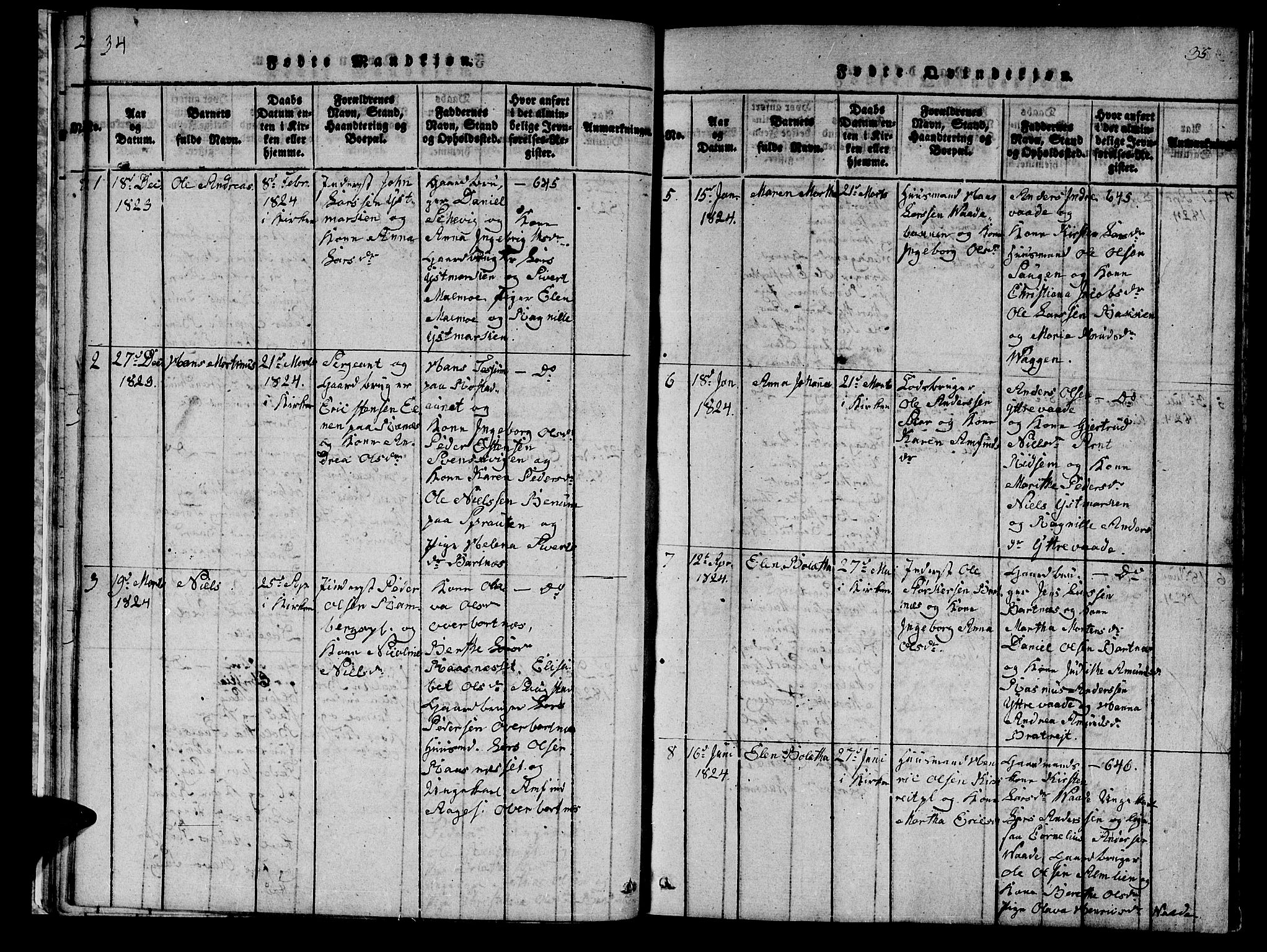 Ministerialprotokoller, klokkerbøker og fødselsregistre - Nord-Trøndelag, SAT/A-1458/745/L0433: Parish register (copy) no. 745C02, 1817-1825, p. 34-35