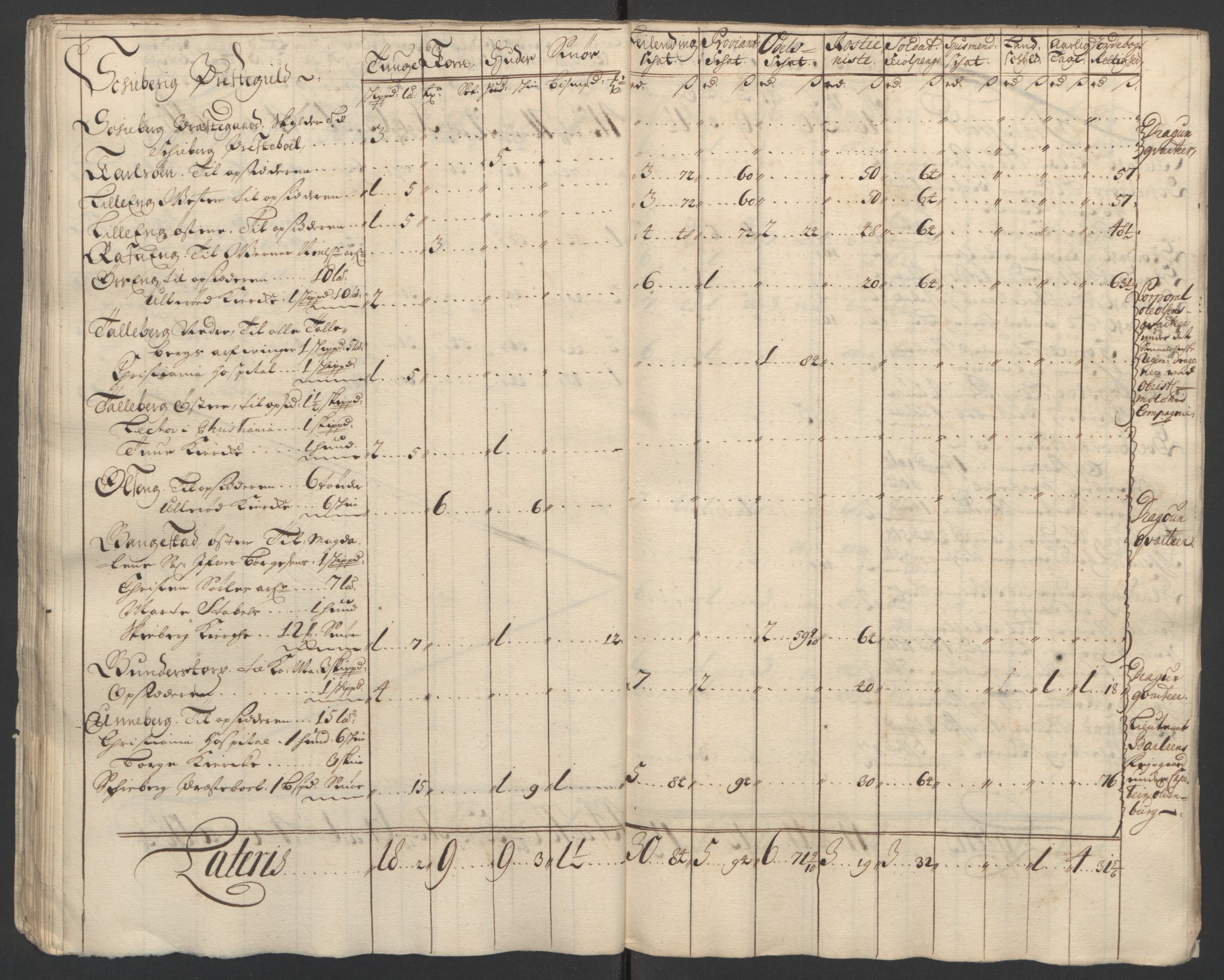 Rentekammeret inntil 1814, Reviderte regnskaper, Fogderegnskap, AV/RA-EA-4092/R01/L0015: Fogderegnskap Idd og Marker, 1700-1701, p. 98