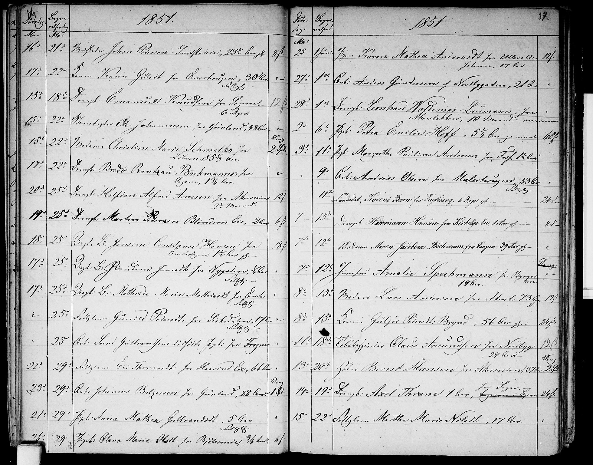 Aker prestekontor kirkebøker, AV/SAO-A-10861/G/L0012: Parish register (copy) no. 12, 1846-1860, p. 36-37