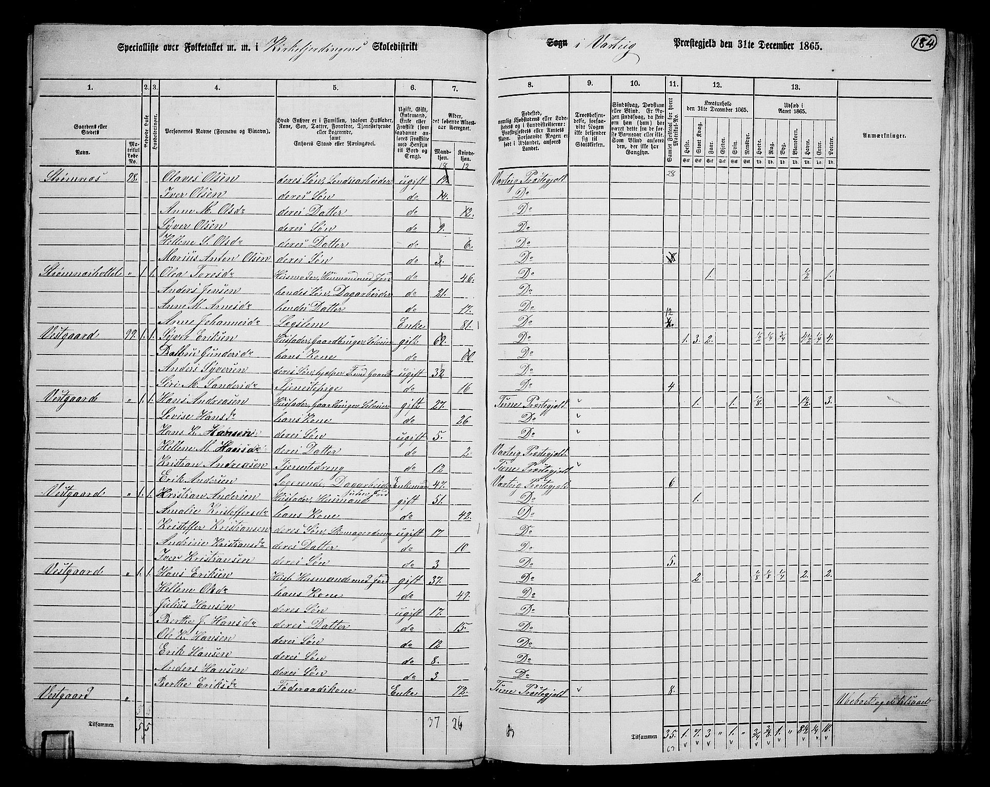 RA, 1865 census for Varteig, 1865, p. 7