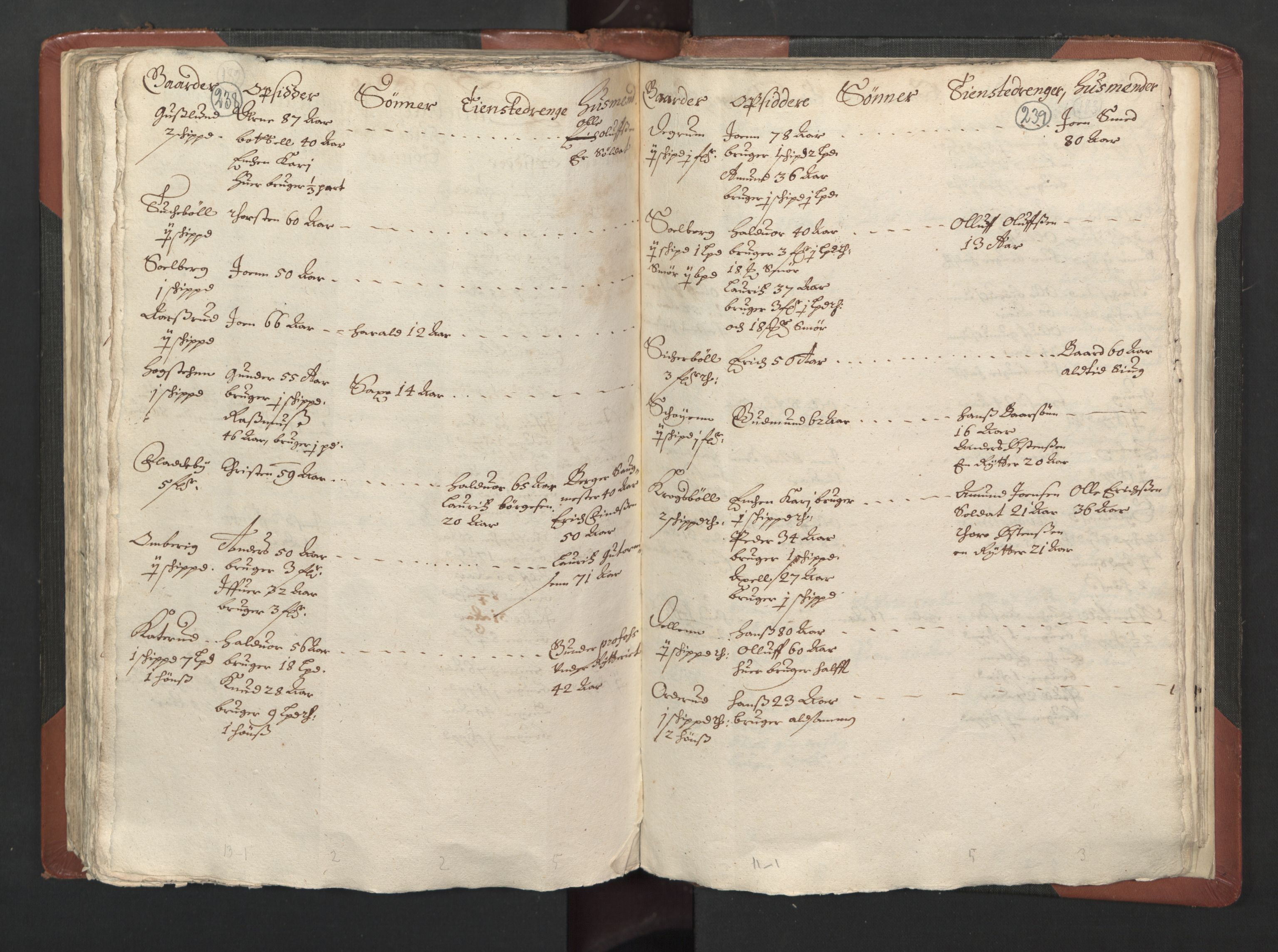 RA, Bailiff's Census 1664-1666, no. 2: Aker fogderi, Follo fogderi, Nedre Romerike fogderi and Øvre Romerike fogderi, 1664, p. 238-239