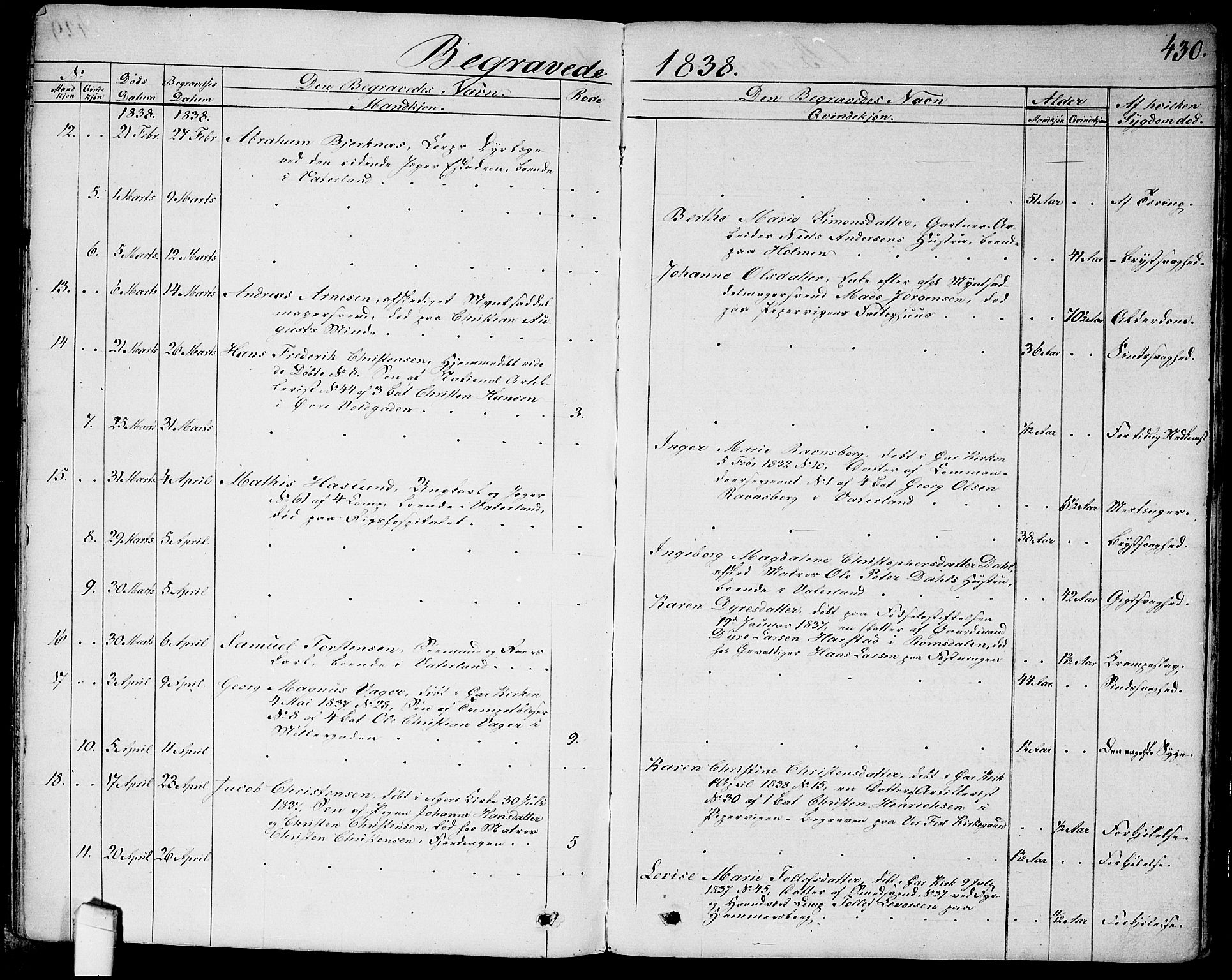 Garnisonsmenigheten Kirkebøker, SAO/A-10846/G/Ga/L0004: Parish register (copy) no. 4, 1828-1840, p. 430
