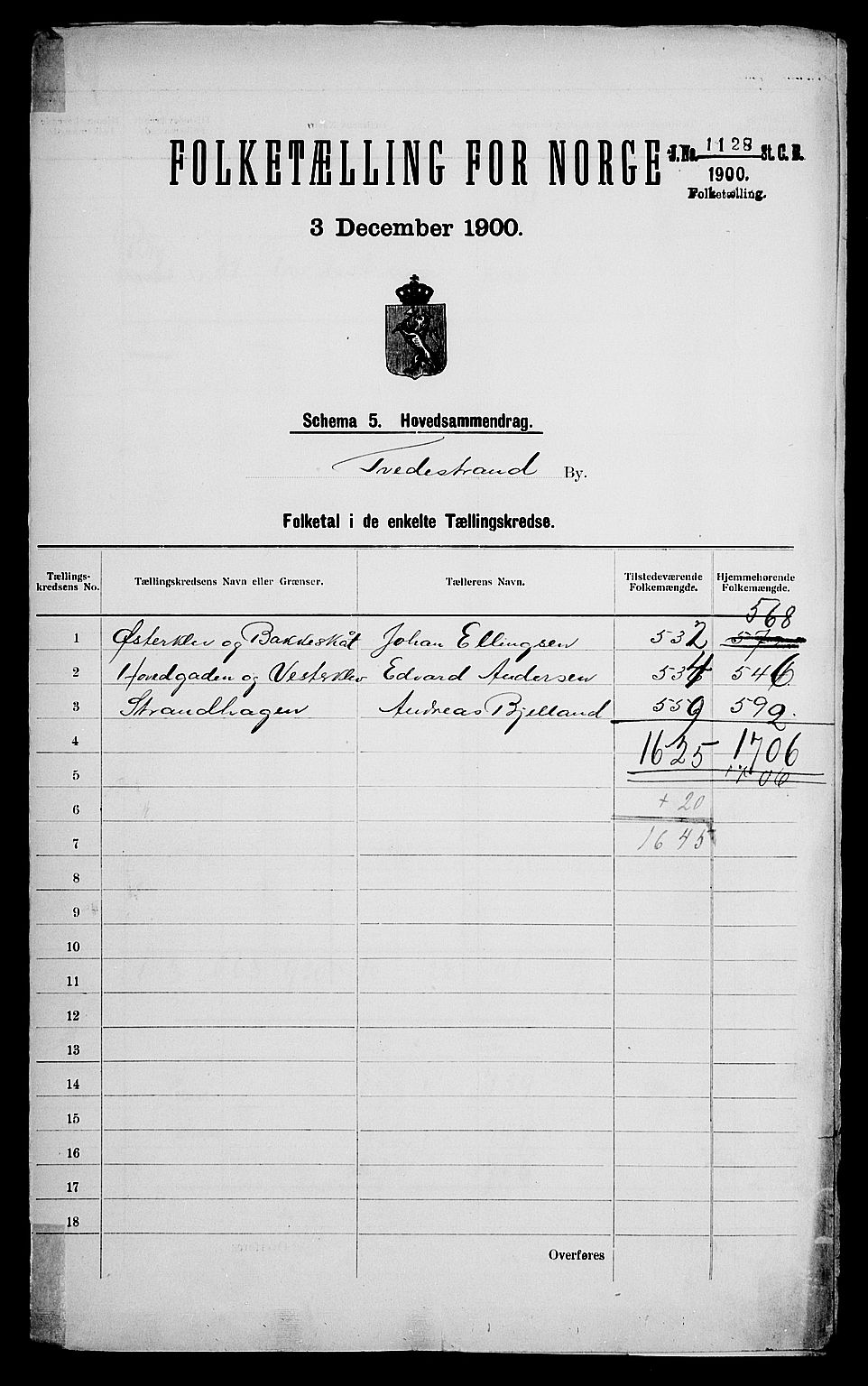 SAK, 1900 census for Tvedestrand, 1900, p. 2