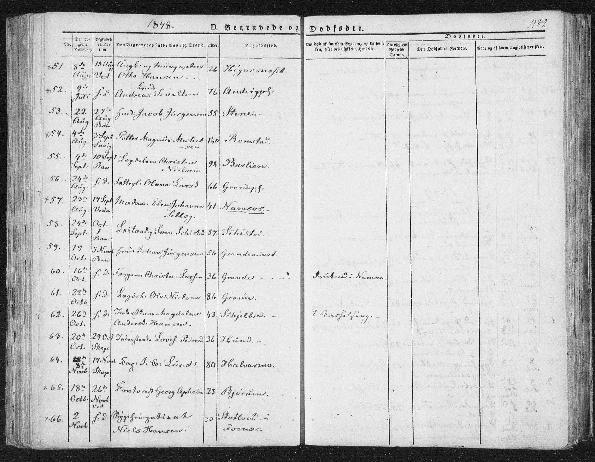 Ministerialprotokoller, klokkerbøker og fødselsregistre - Nord-Trøndelag, AV/SAT-A-1458/764/L0552: Parish register (official) no. 764A07b, 1824-1865, p. 482