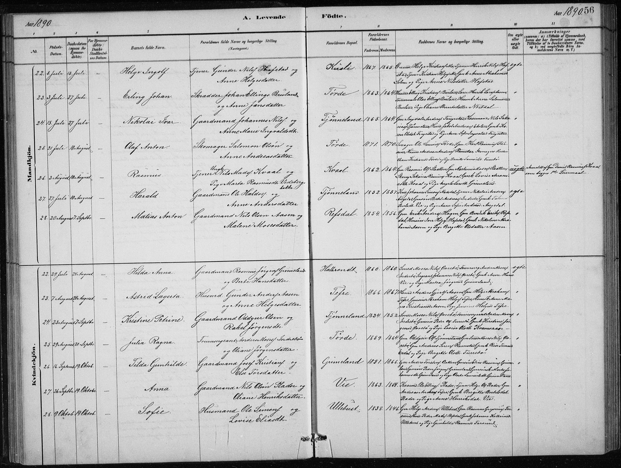 Førde sokneprestembete, AV/SAB-A-79901/H/Hab/Haba/L0002: Parish register (copy) no. A 2, 1881-1898, p. 56