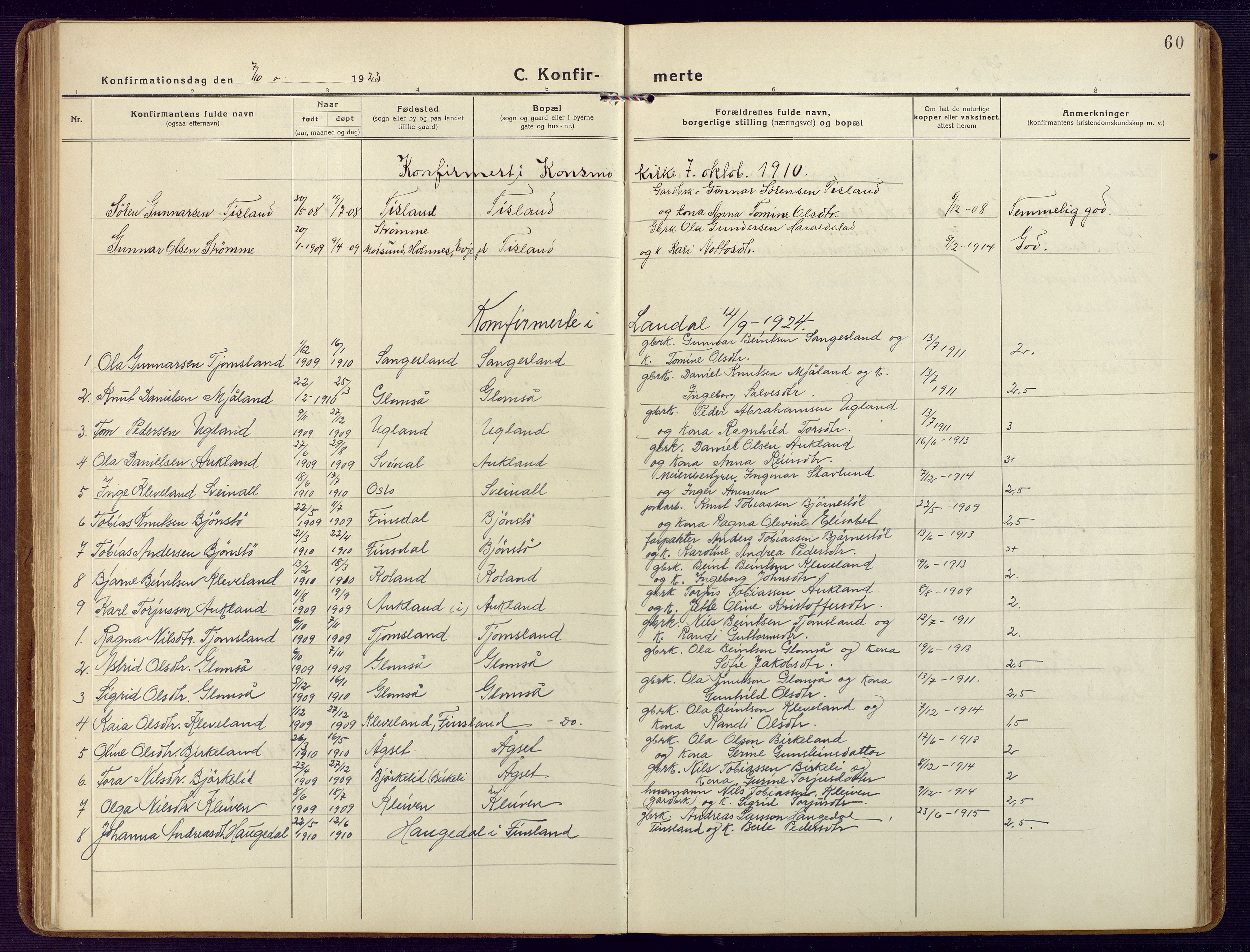 Holum sokneprestkontor, SAK/1111-0022/F/Fb/Fbb/L0005: Parish register (copy) no. B 5, 1920-1945, p. 60