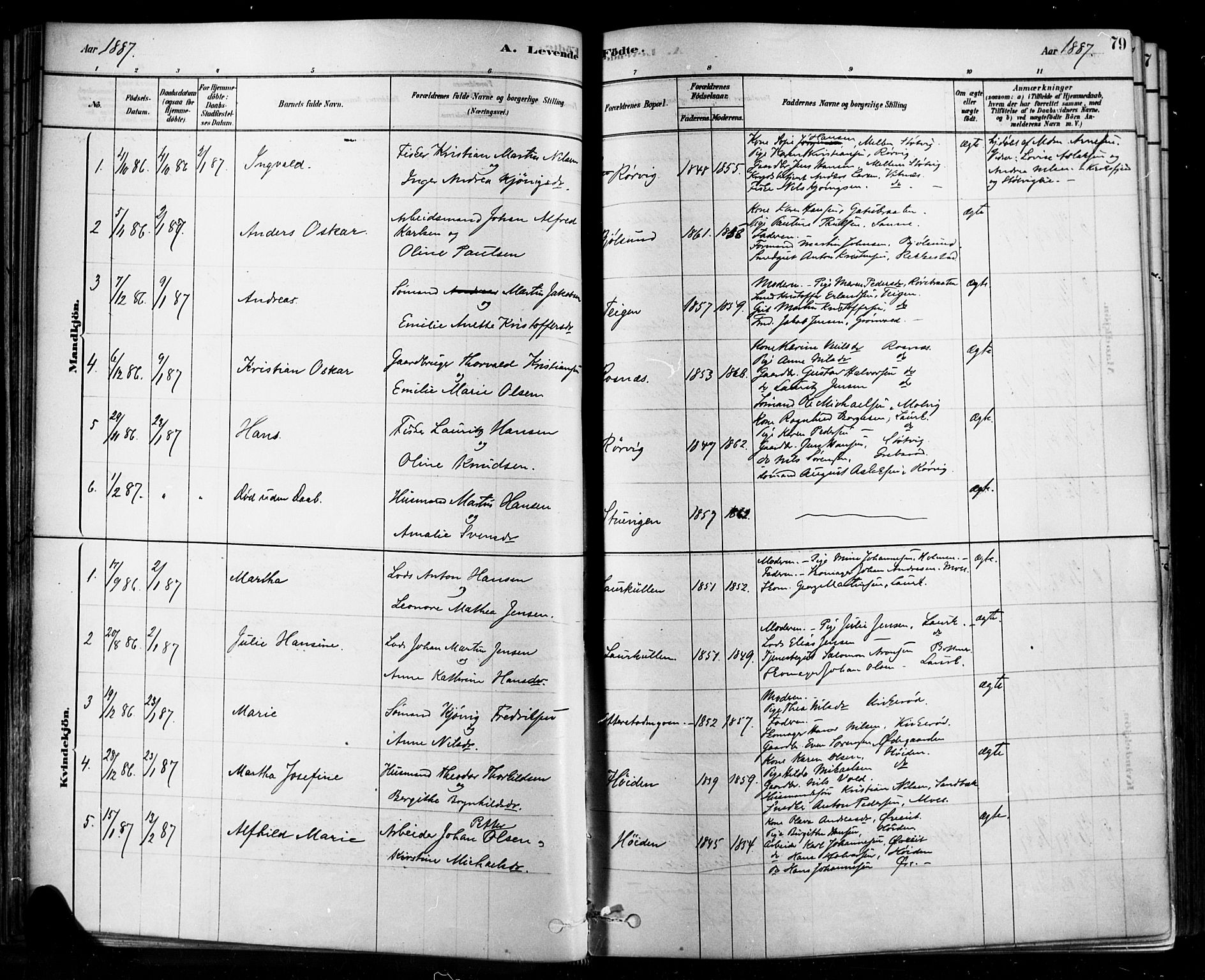 Rygge prestekontor Kirkebøker, SAO/A-10084b/F/Fa/L0007: Parish register (official) no. 7, 1878-1904, p. 79
