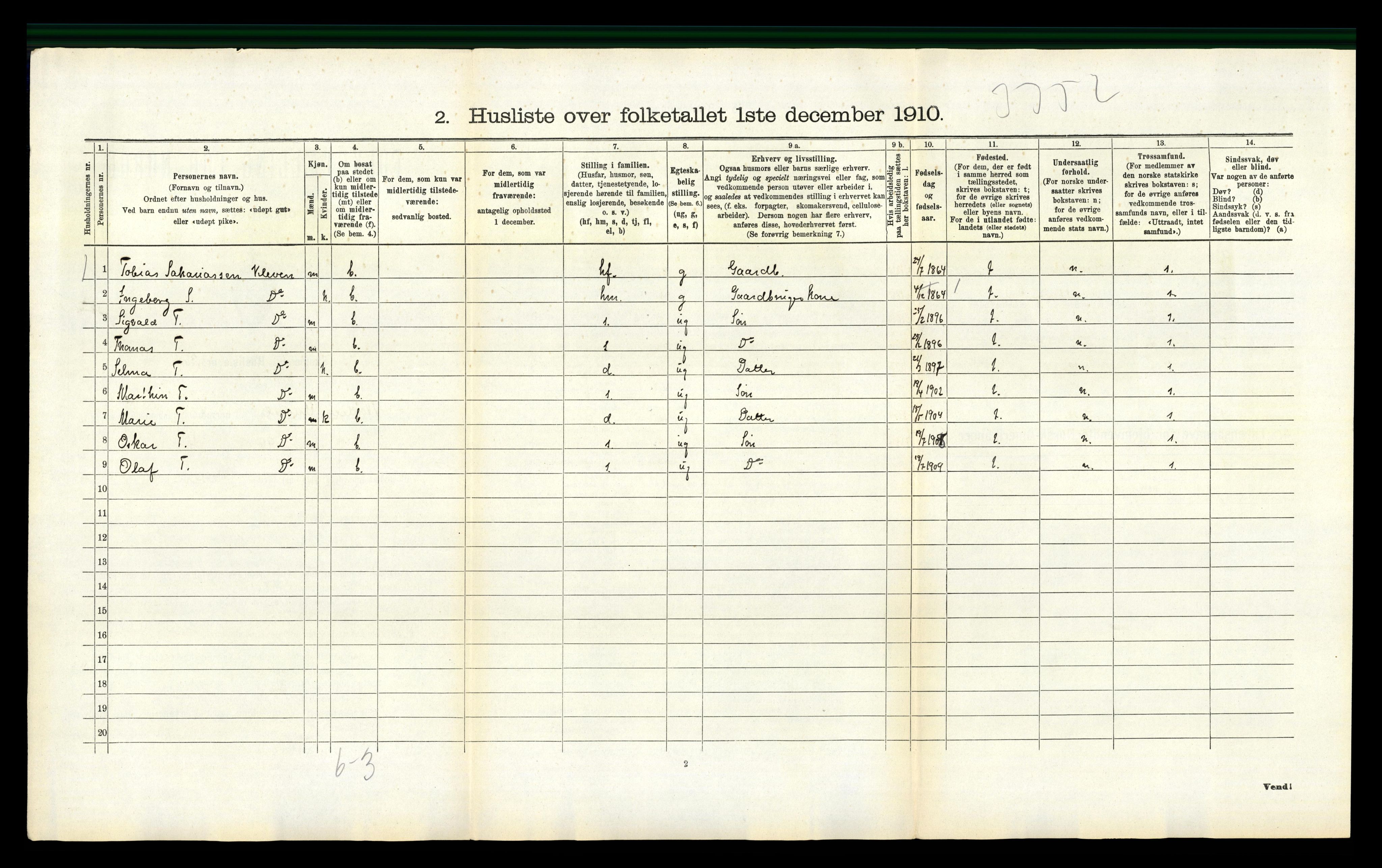 RA, 1910 census for Nord-Audnedal, 1910, p. 105