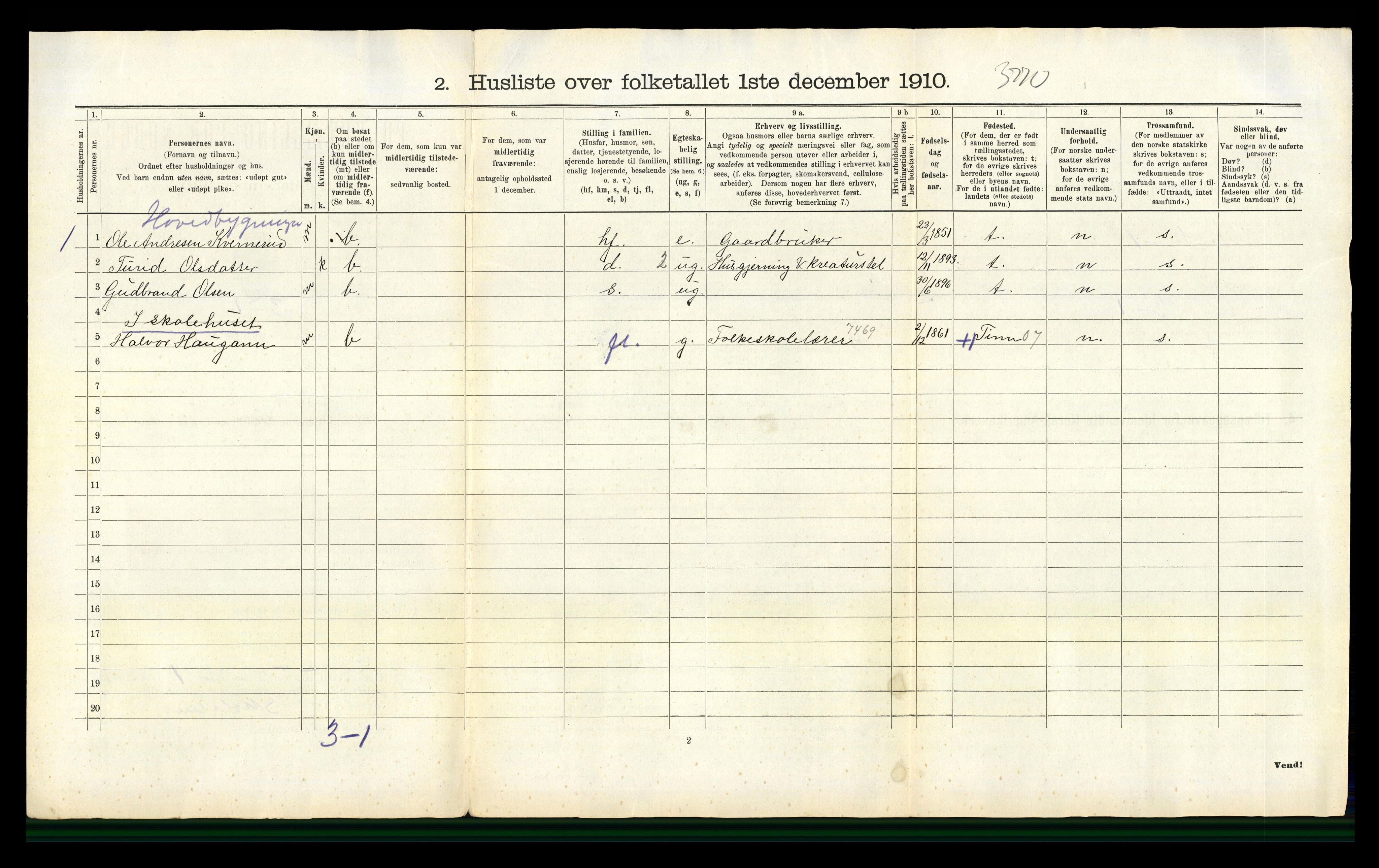 RA, 1910 census for Uvdal, 1910, p. 34