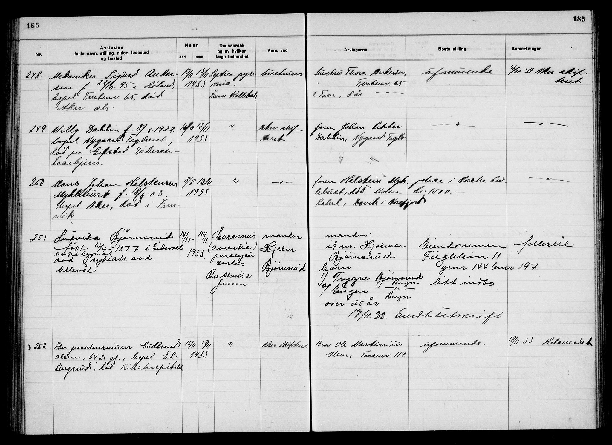 Aker kriminaldommer, skifte- og auksjonsforvalterembete, AV/SAO-A-10452/H/Hb/Hba/Hbac/L0003: Dødsfallsprotokoll for Østre Aker, 1931-1935, p. 185