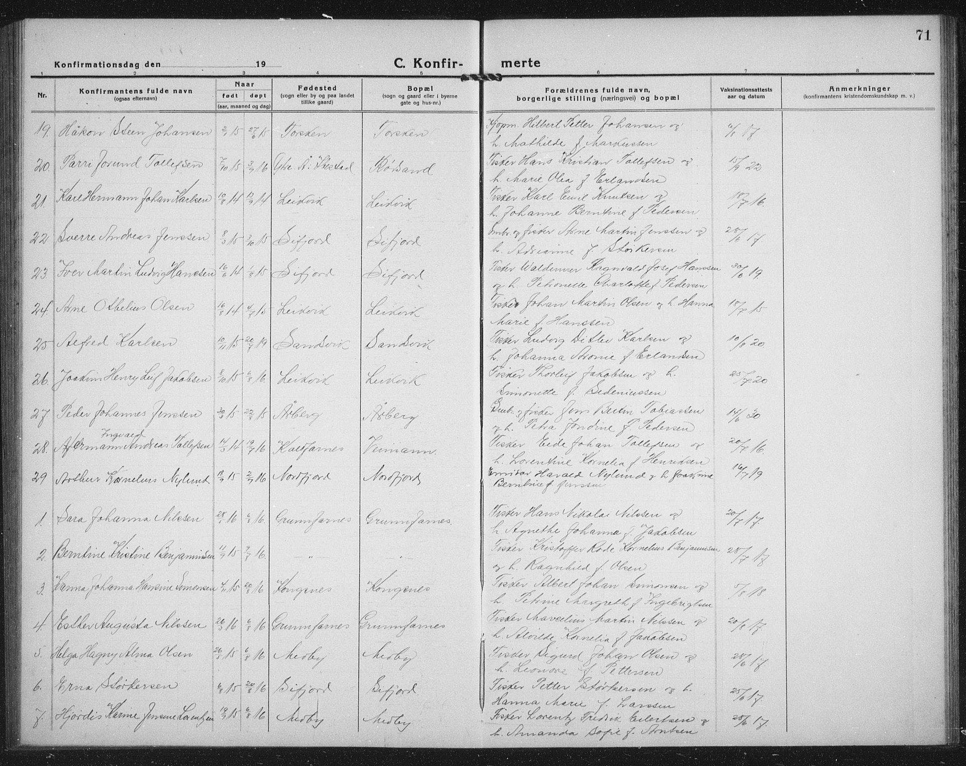 Berg sokneprestkontor, SATØ/S-1318/G/Ga/Gab/L0014klokker: Parish register (copy) no. 14, 1922-1933, p. 71